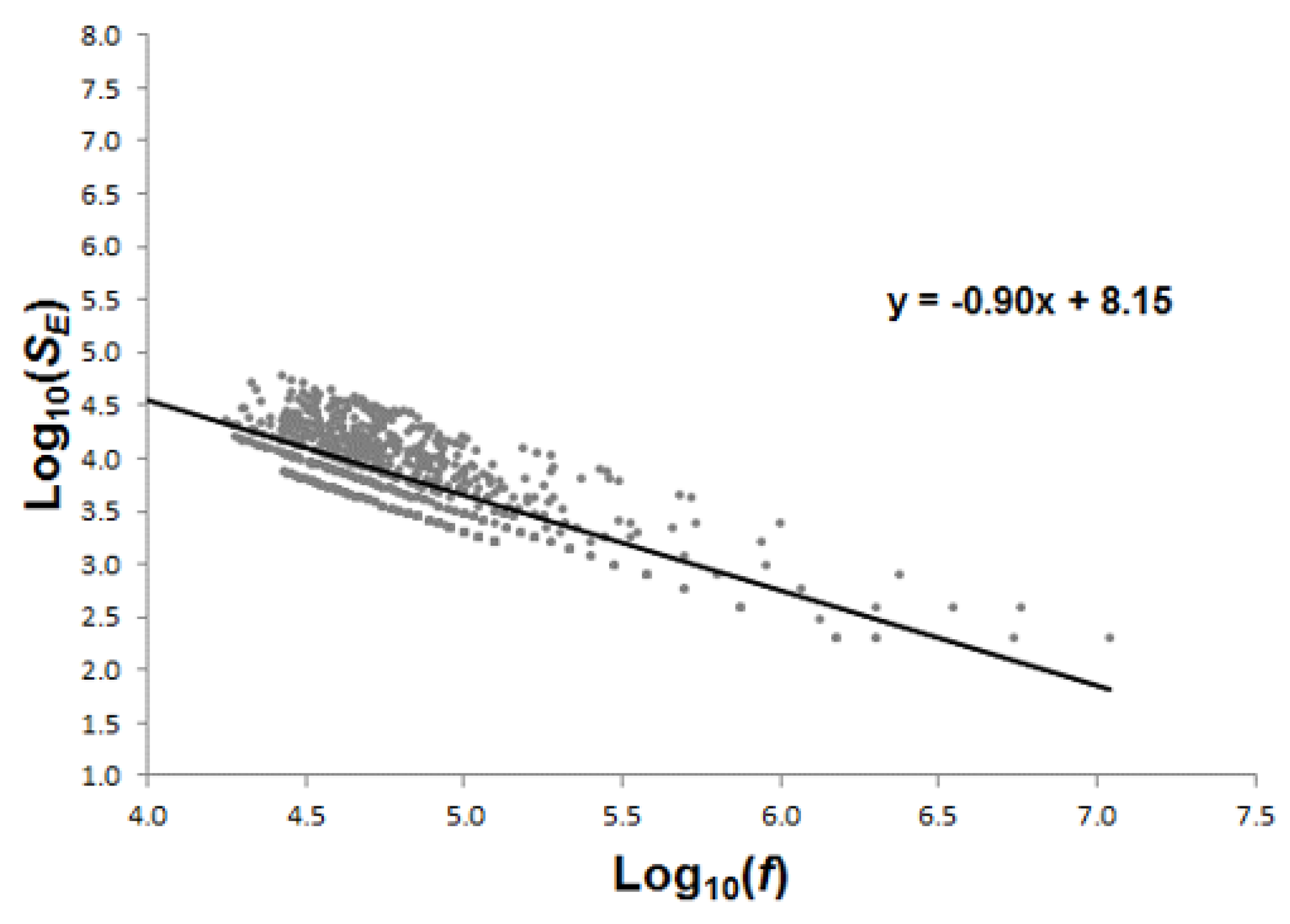 Applsci 08 01685 g004