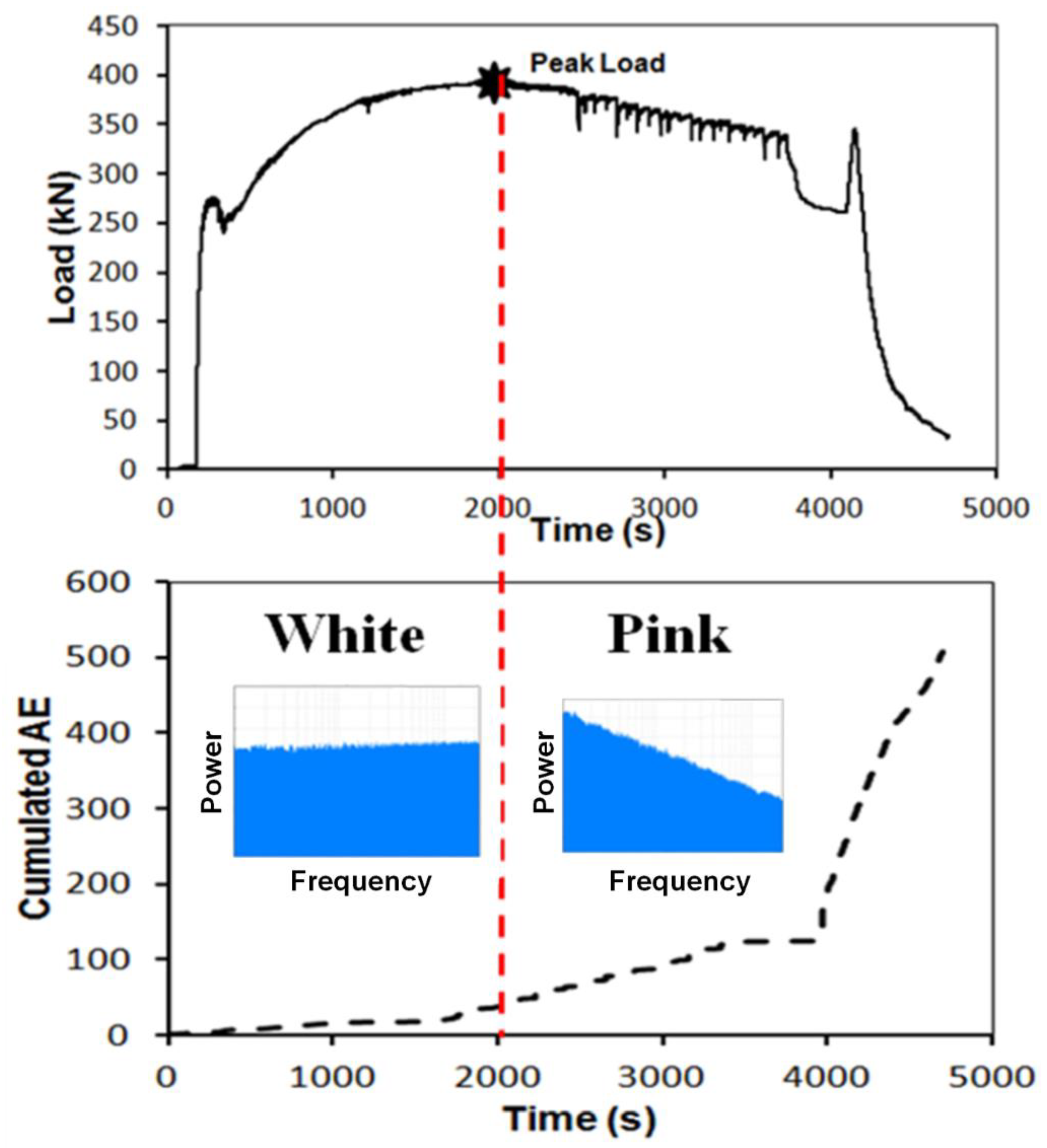 Applsci 08 01685 g008
