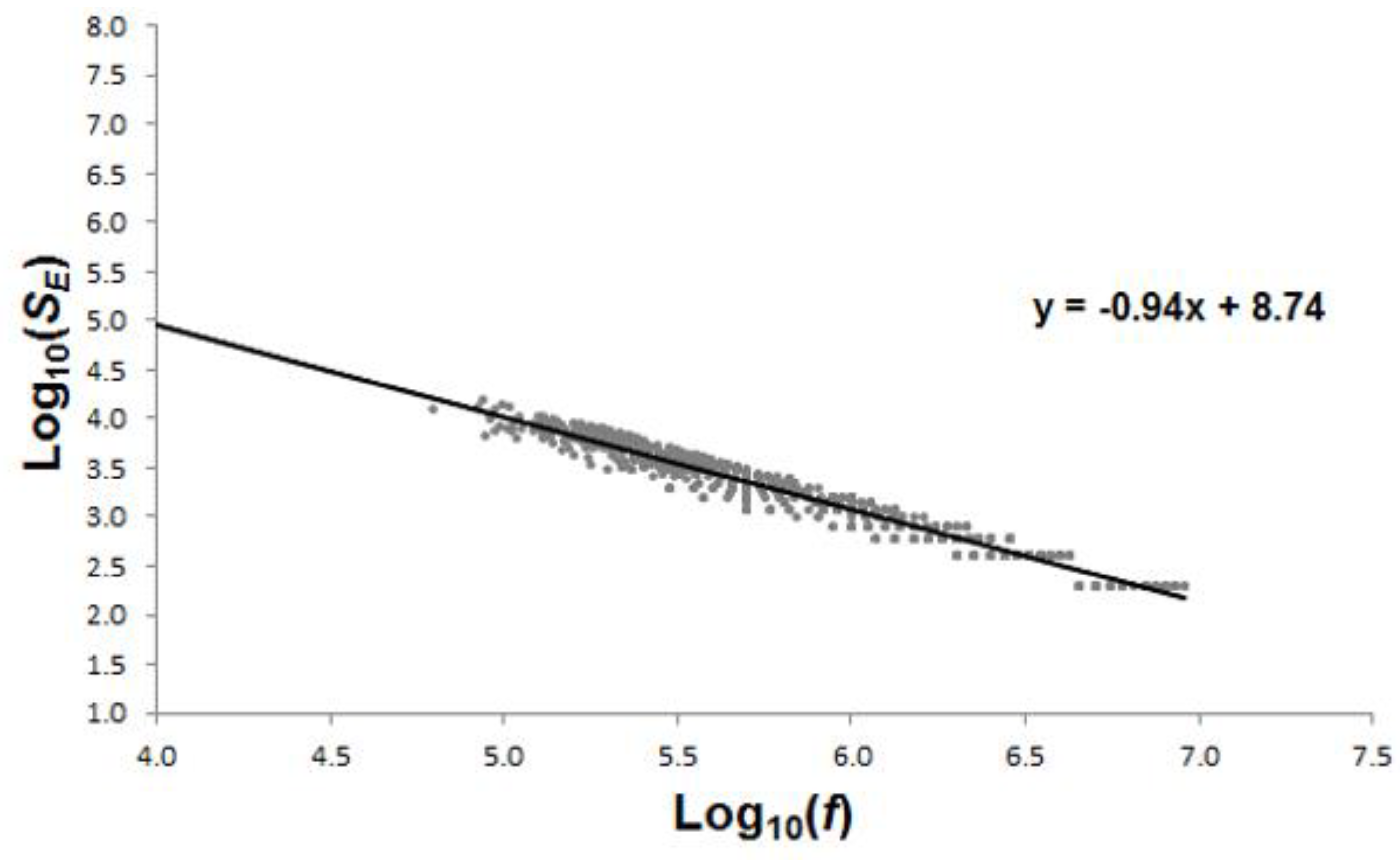 Applsci 08 01685 g011