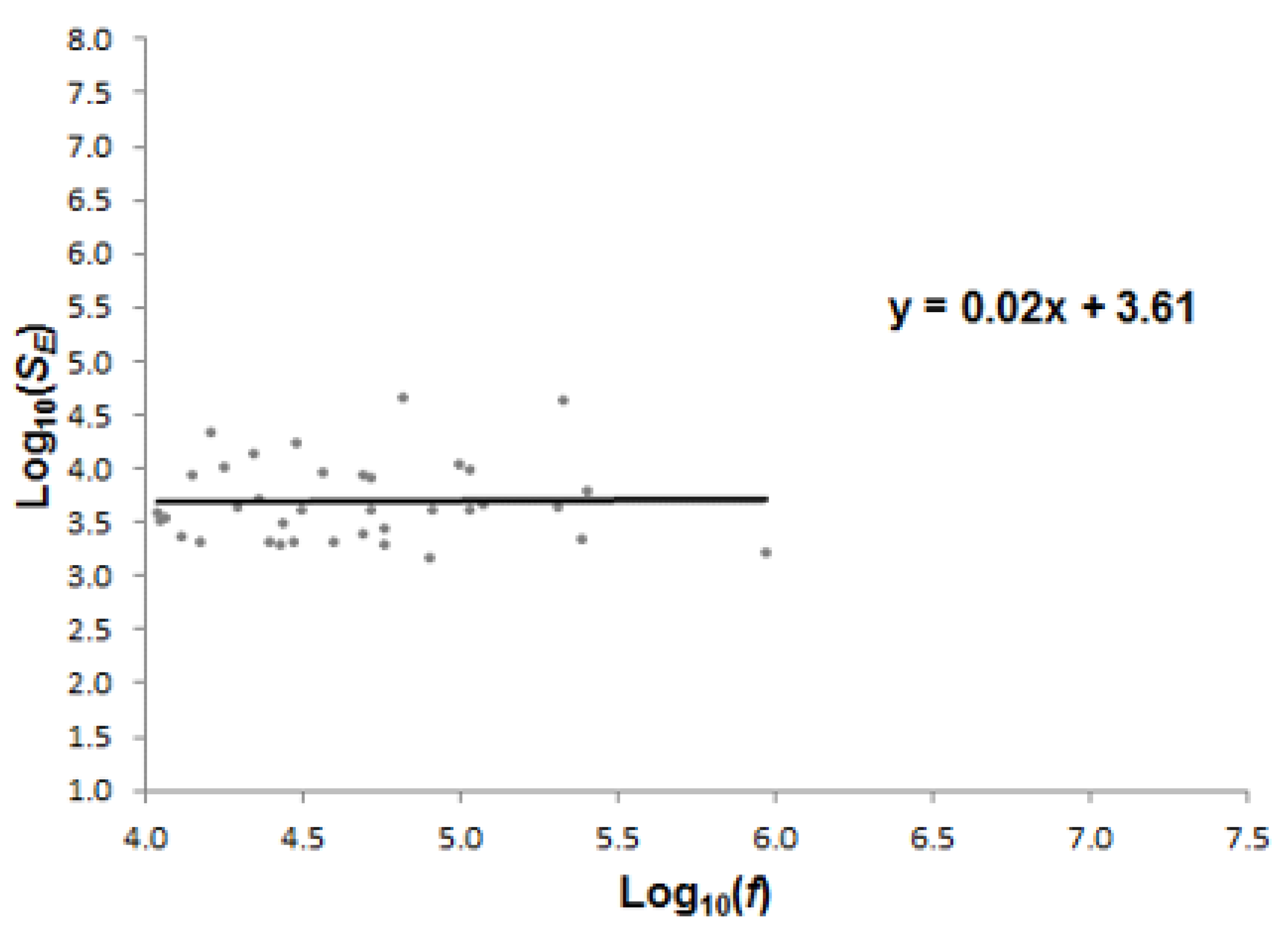Applsci 08 01685 g015