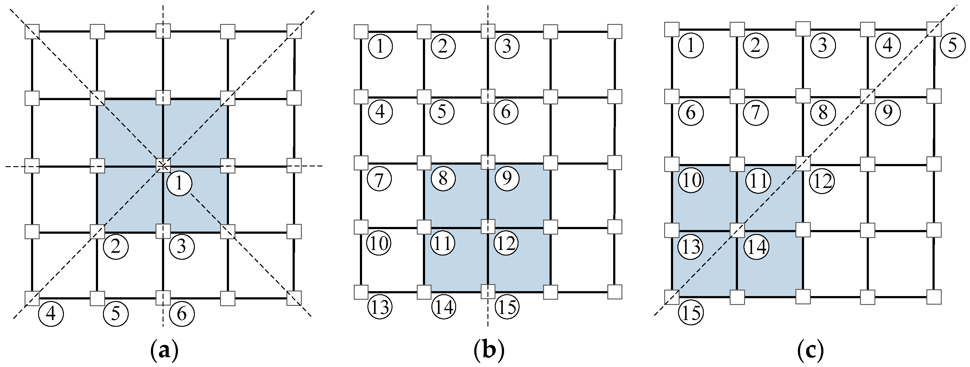 Applsci 08 01686 g002