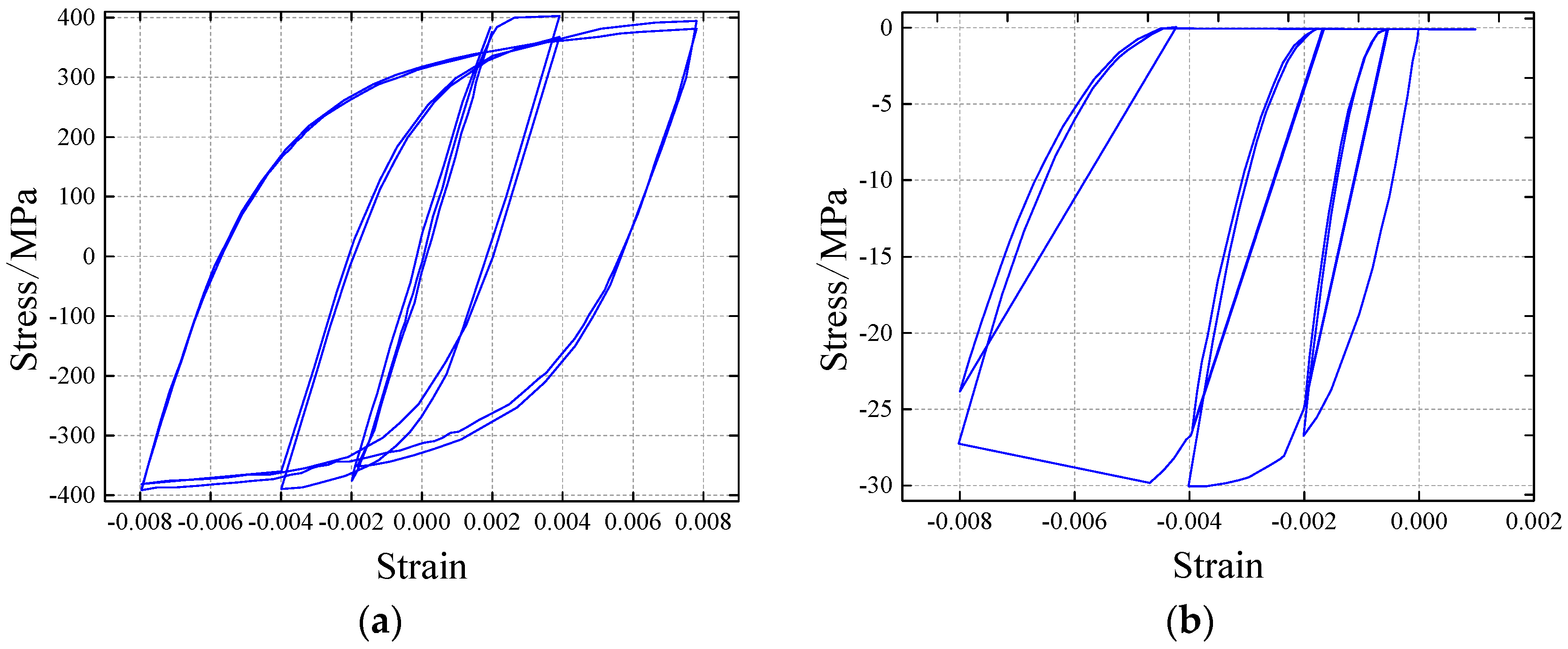 Applsci 08 01686 g004