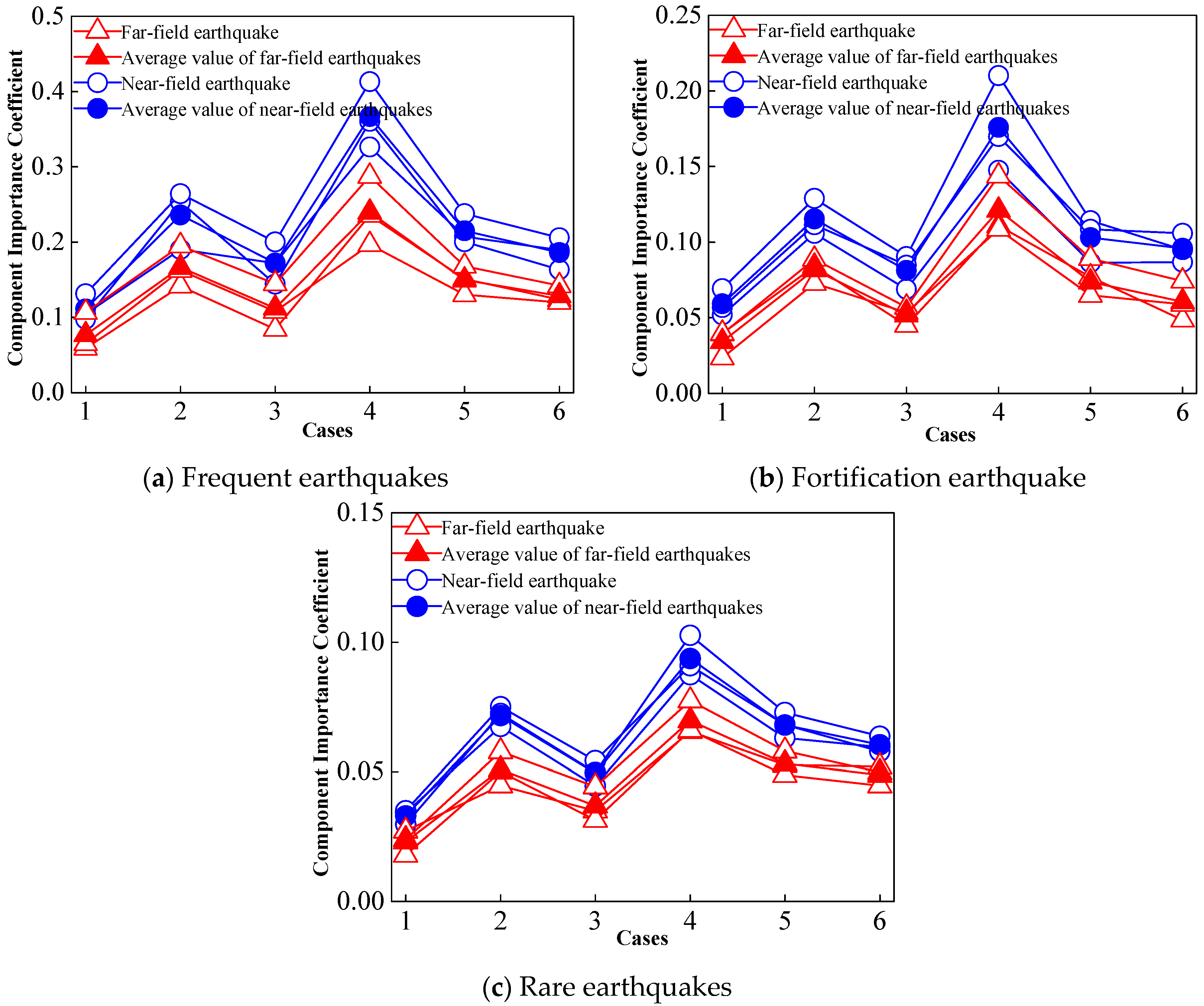 Applsci 08 01686 g006