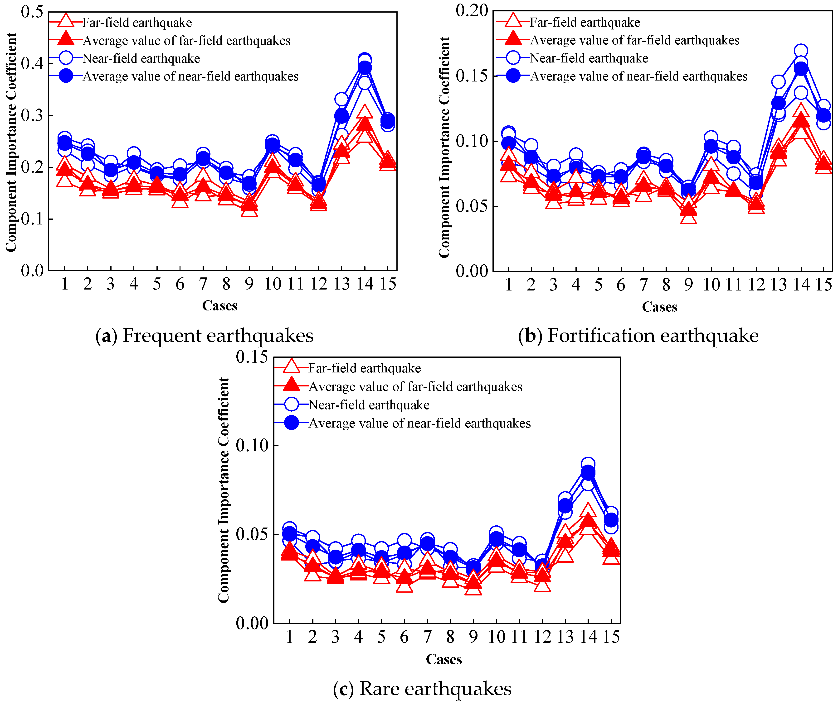 Applsci 08 01686 g007