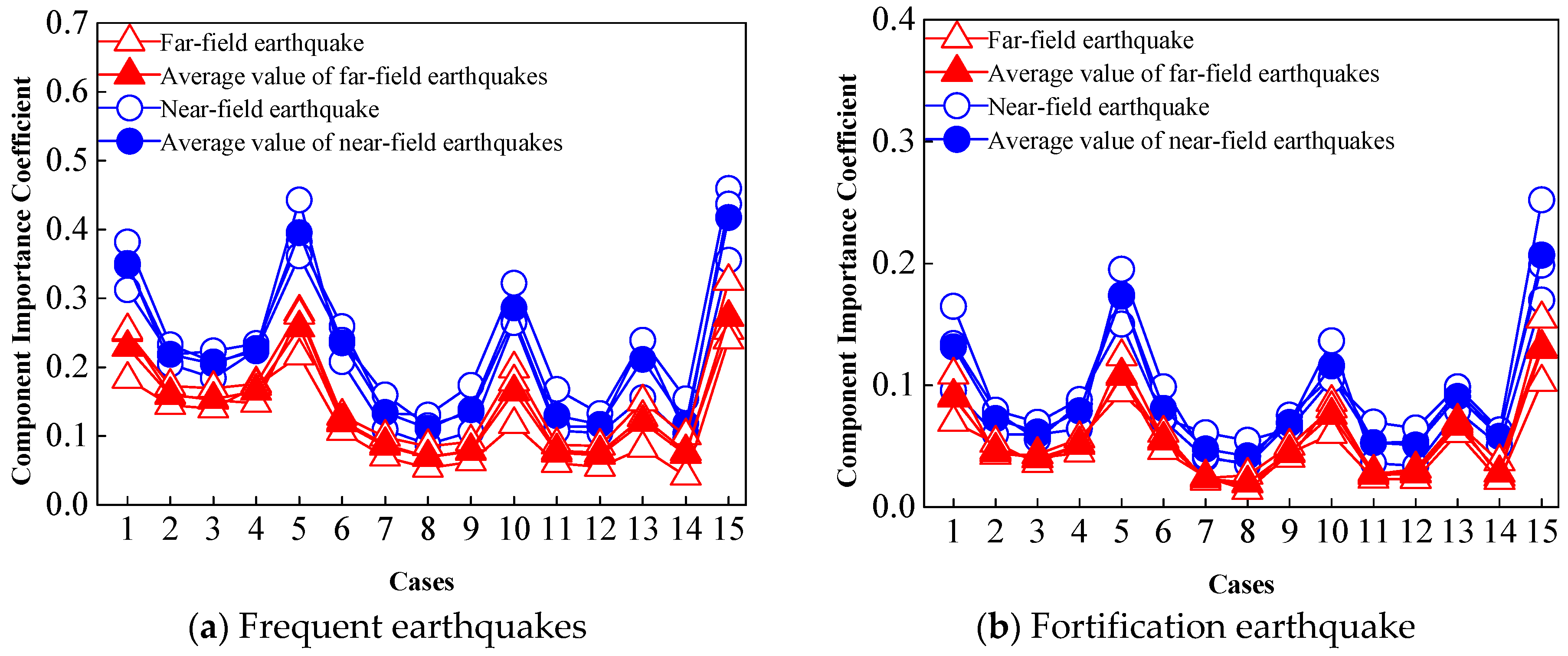 Applsci 08 01686 g008a
