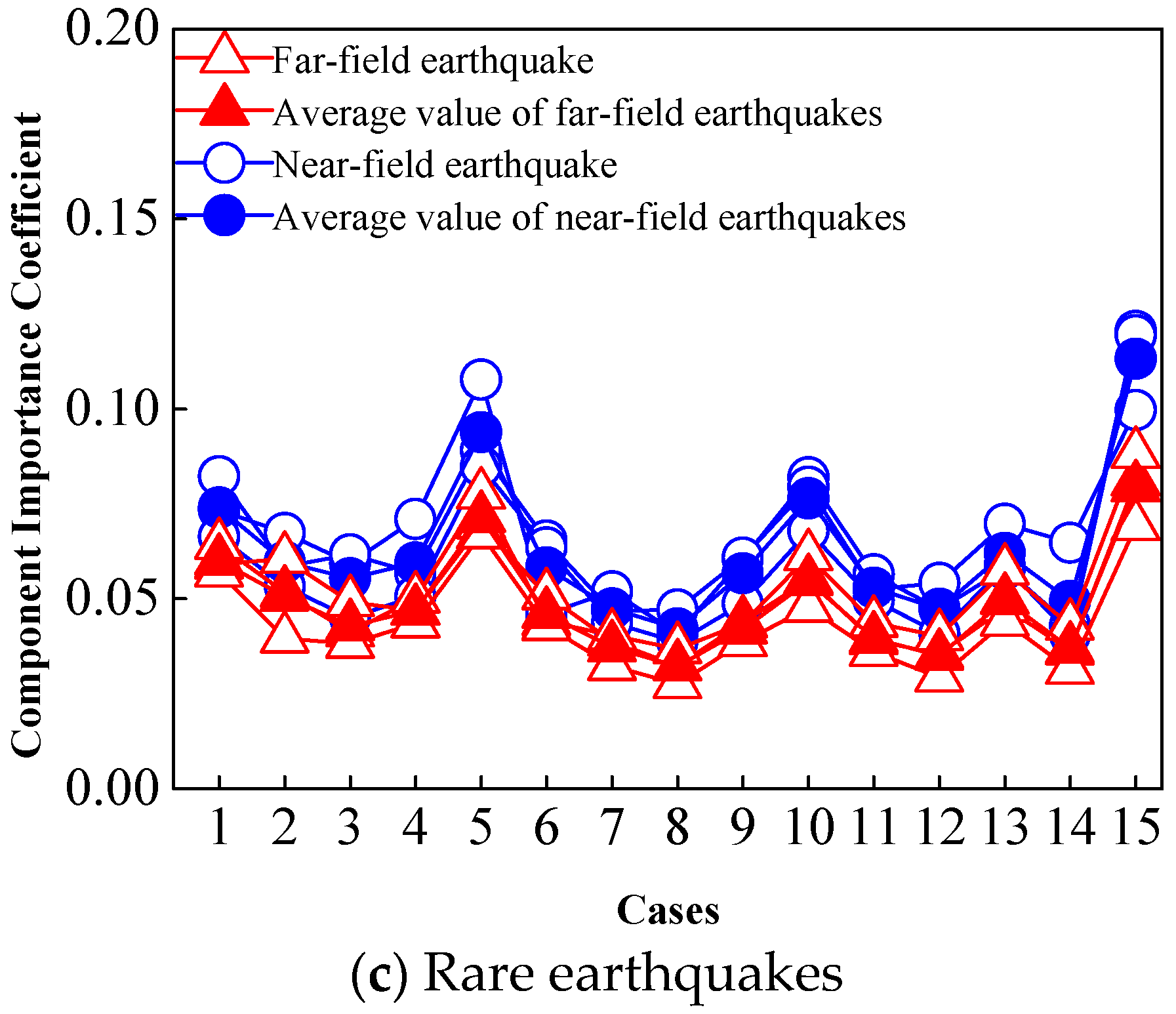Applsci 08 01686 g008b