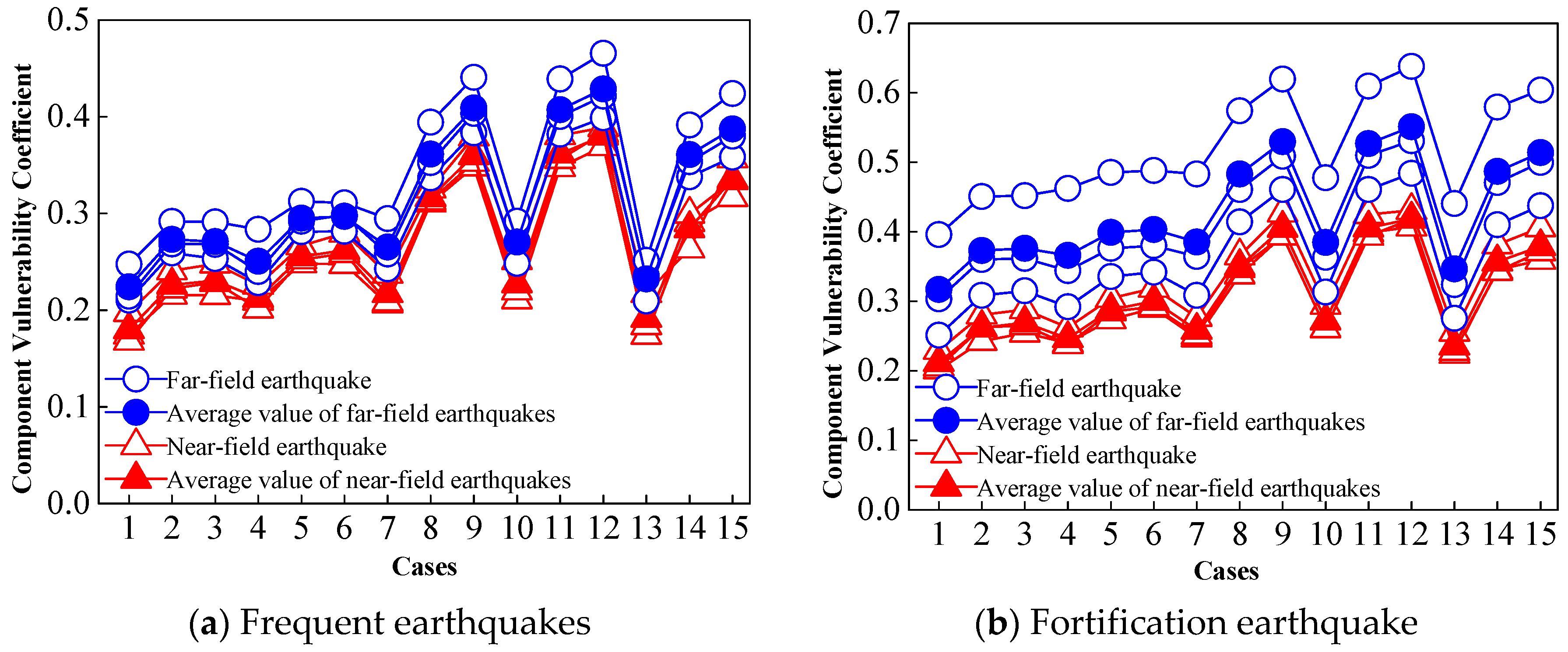 Applsci 08 01686 g010a