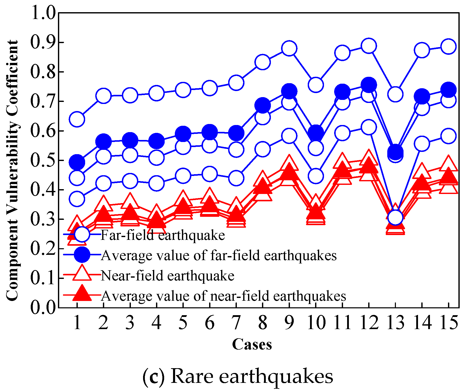 Applsci 08 01686 g010b