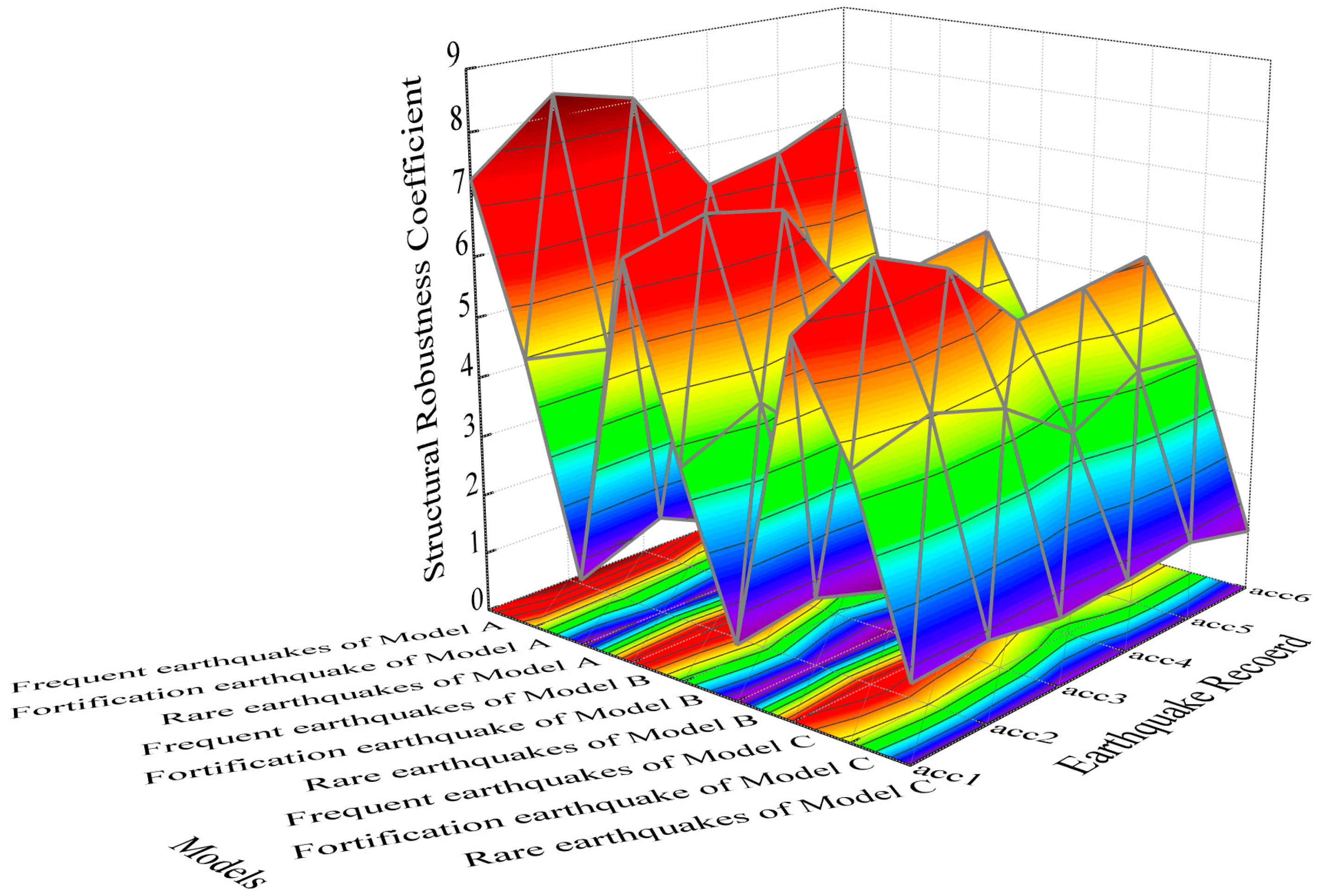 Applsci 08 01686 g012