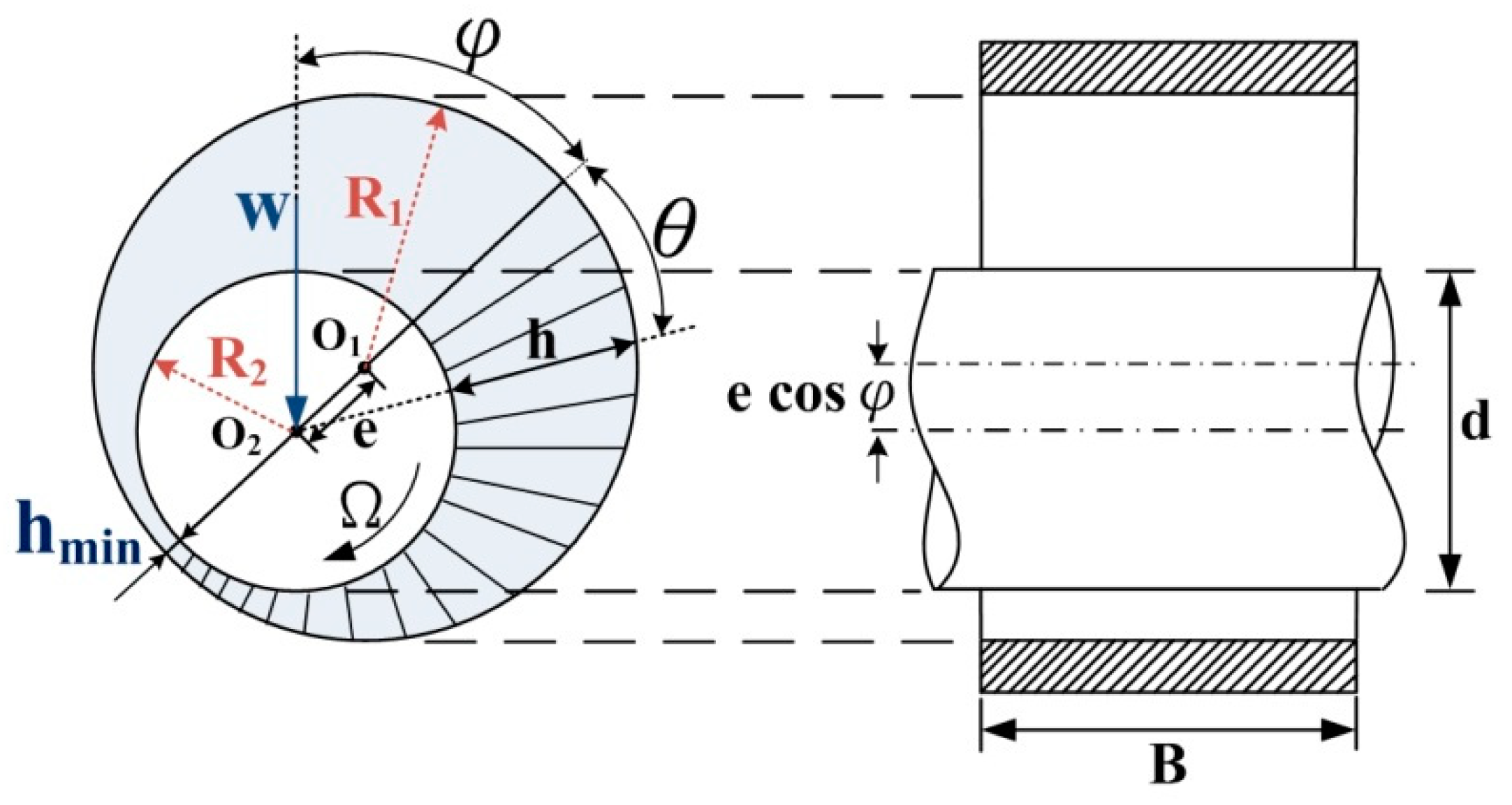 Applsci 08 01687 g003