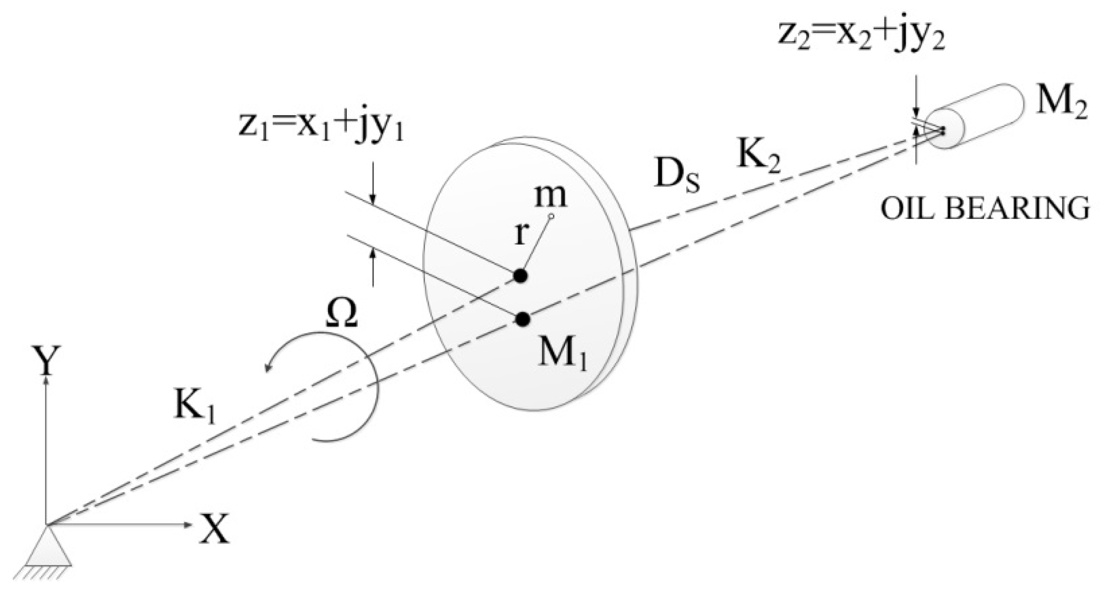 Applsci 08 01687 g004