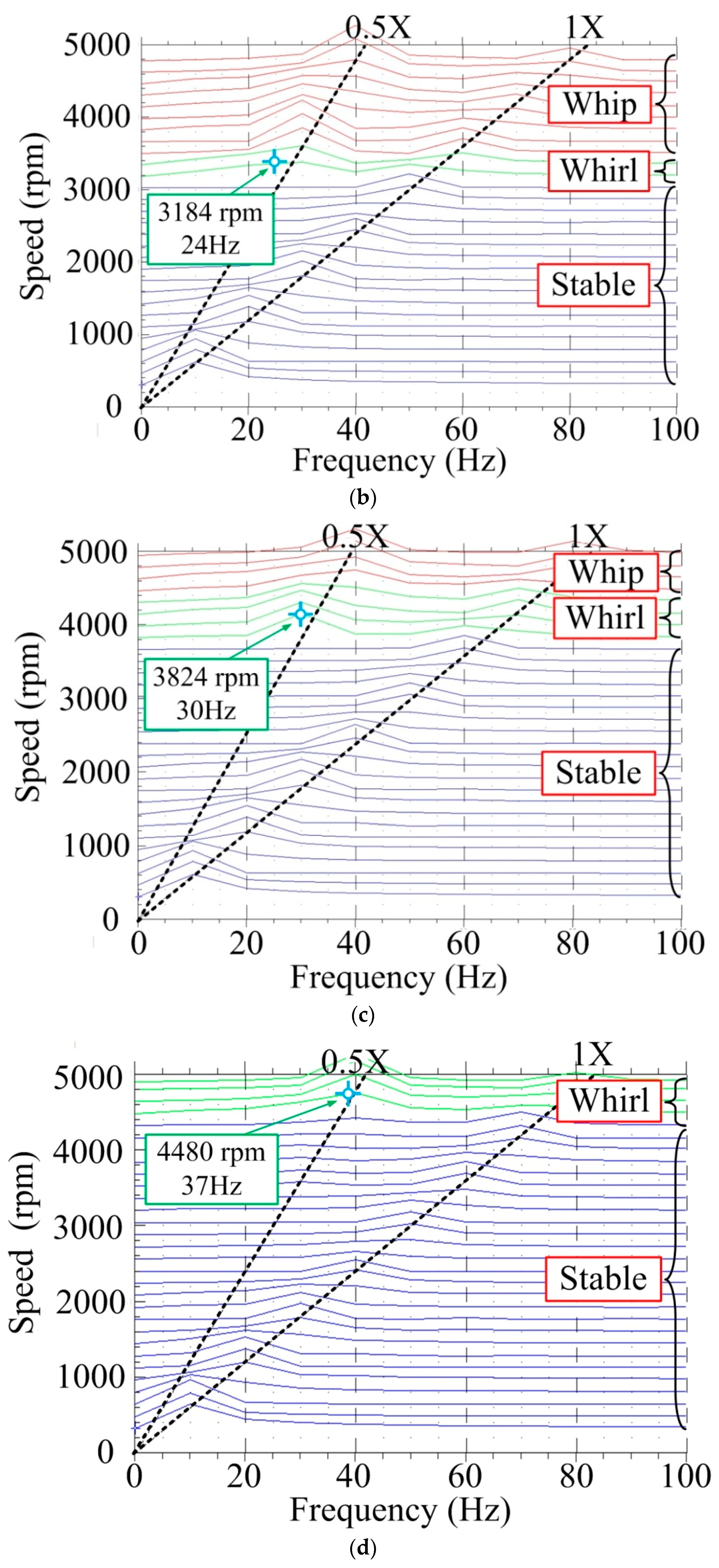 Applsci 08 01687 g007b