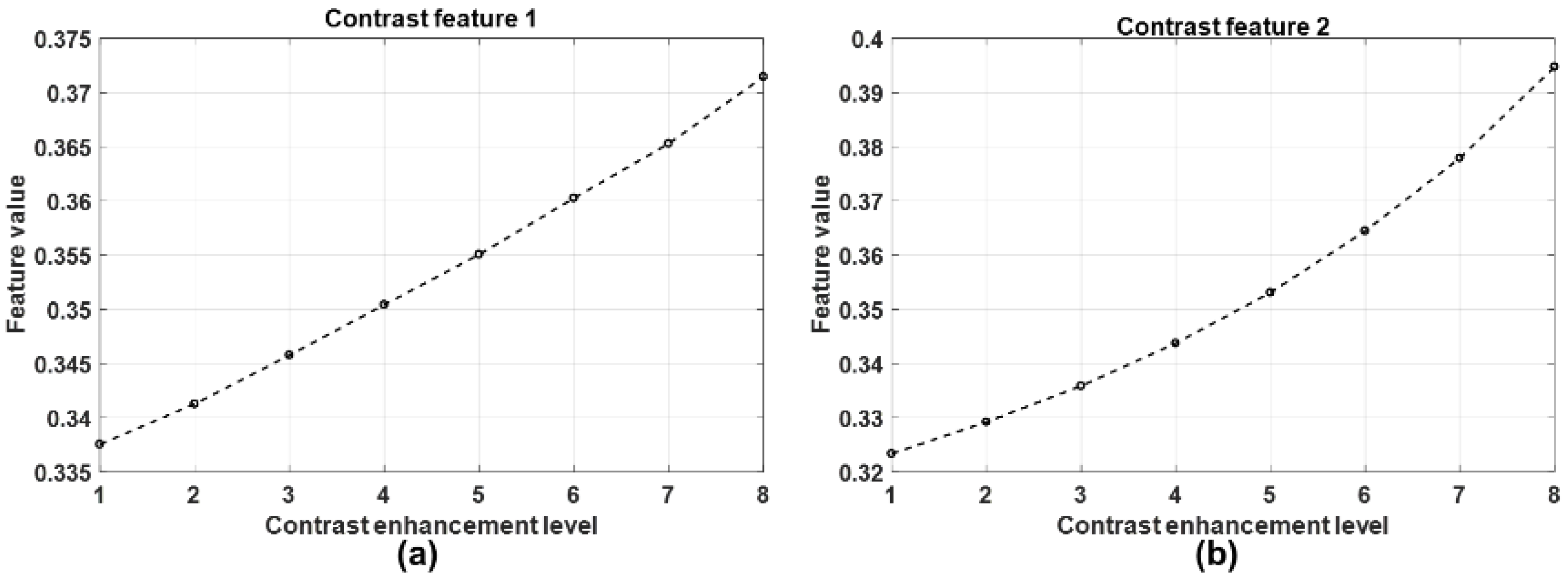 Applsci 08 01688 g004 Applsci 08 01688 g004