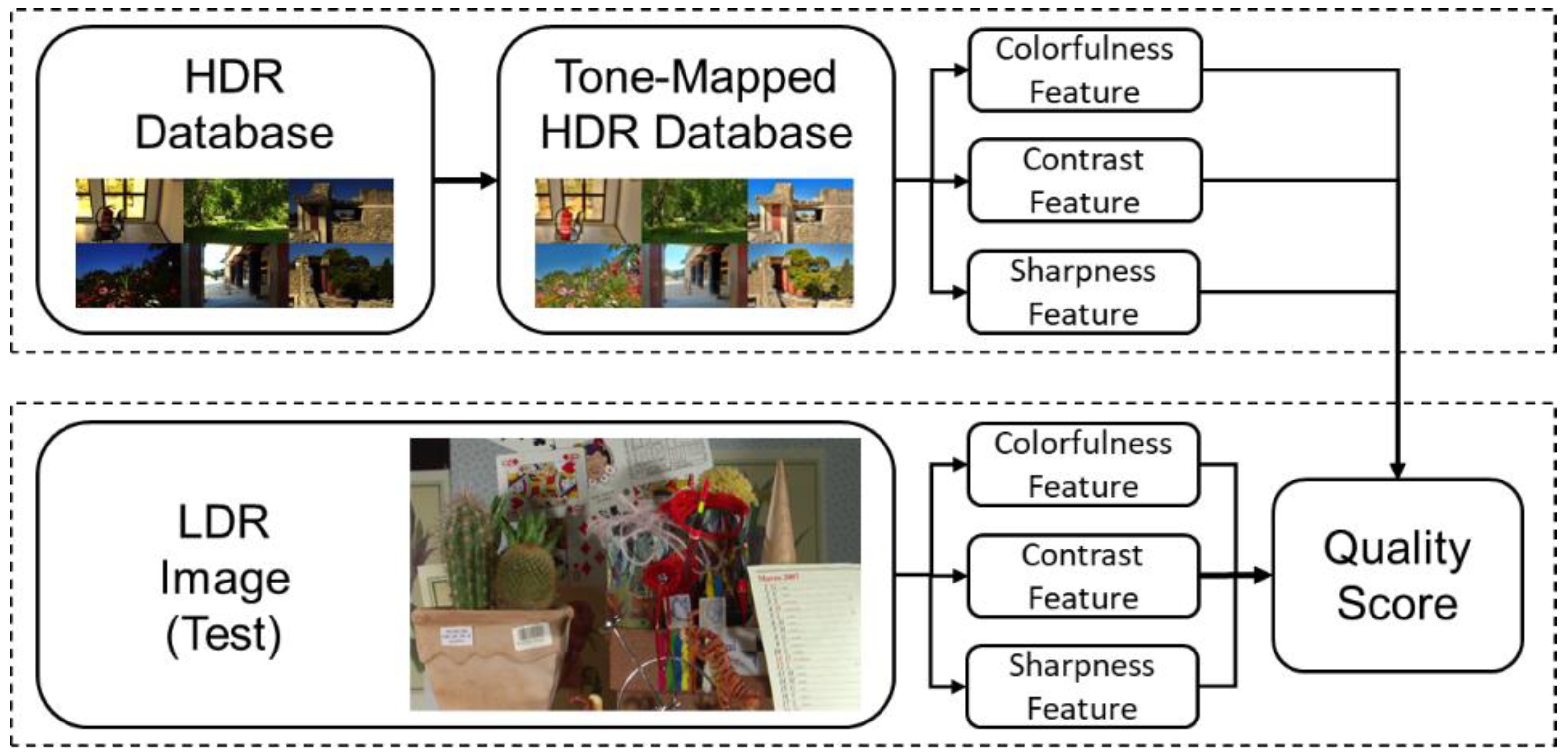 Applsci 08 01688 g006 Applsci 08 01688 g006