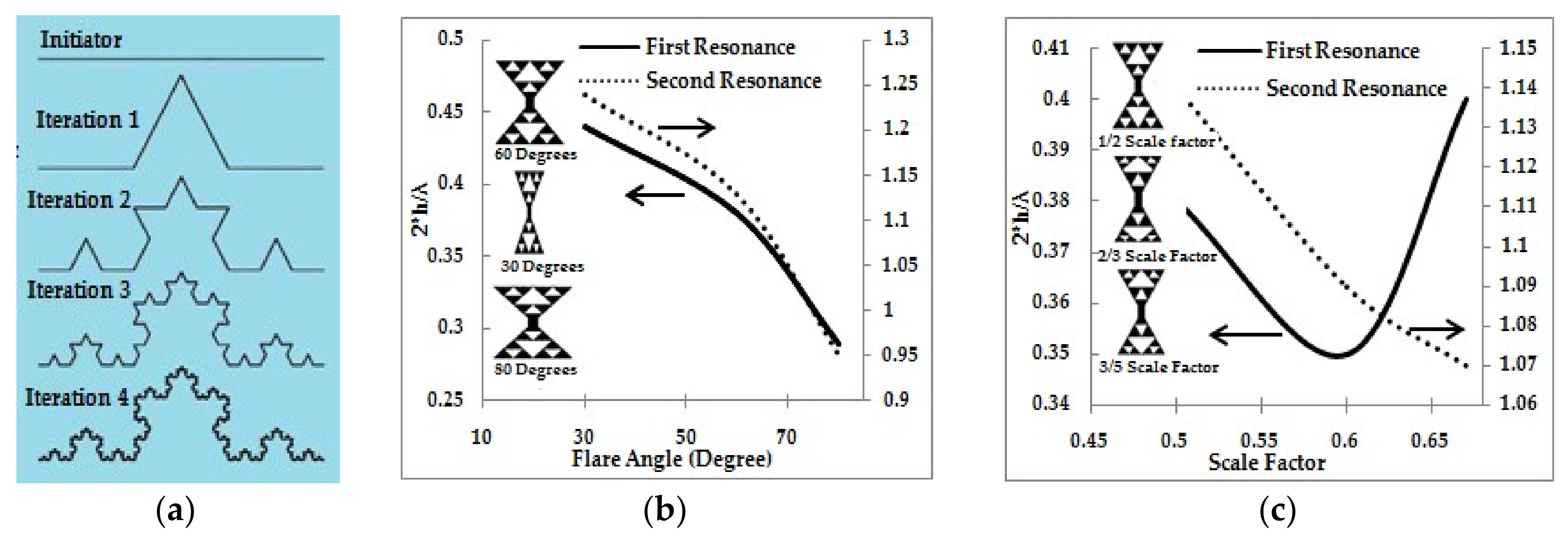 Applsci 08 01689 g008 Applsci 08 01689 g008