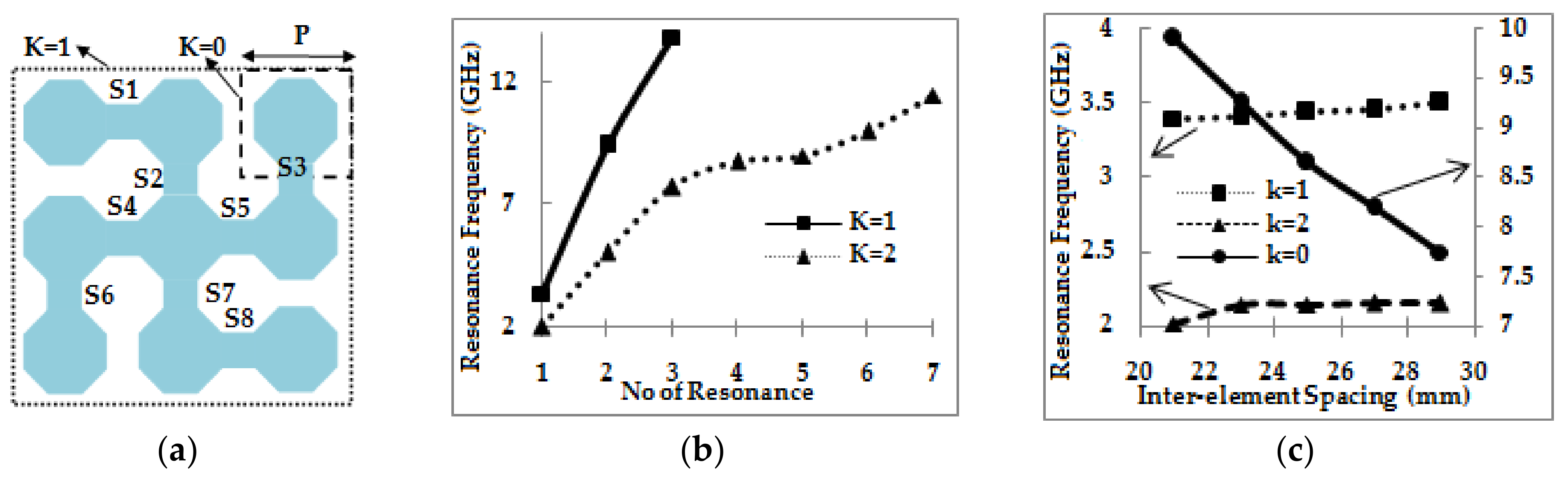 Applsci 08 01689 g009a Applsci 08 01689 g009a