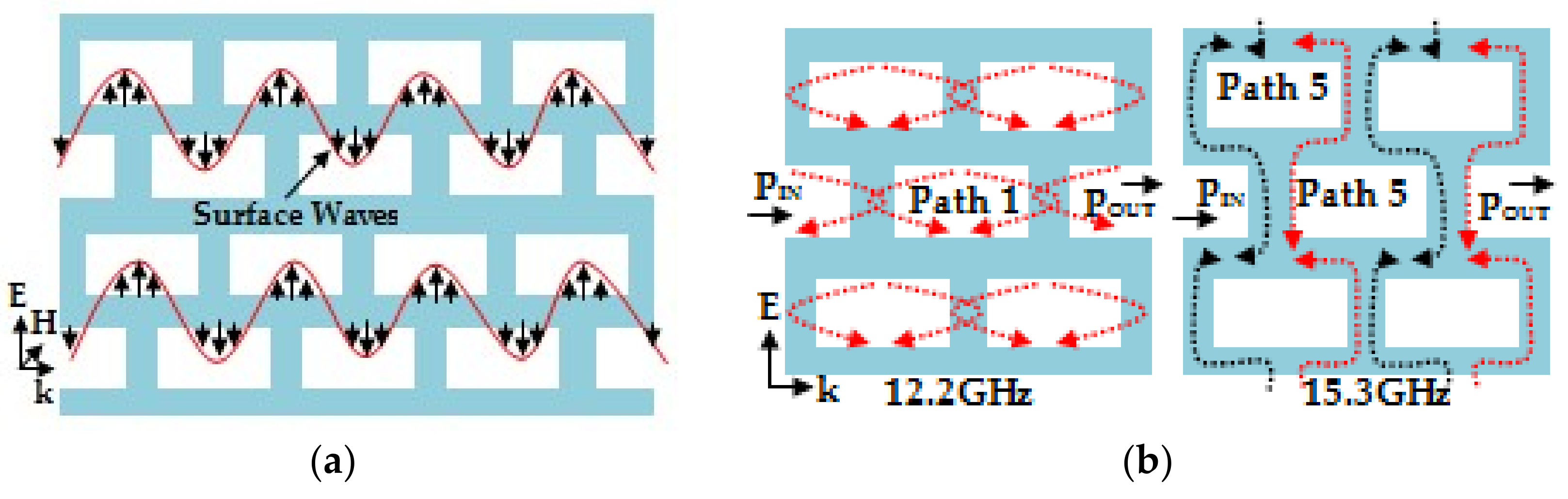 Applsci 08 01689 g012 Applsci 08 01689 g012