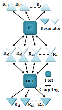 Applsci 08 01689 g013 Applsci 08 01689 g013