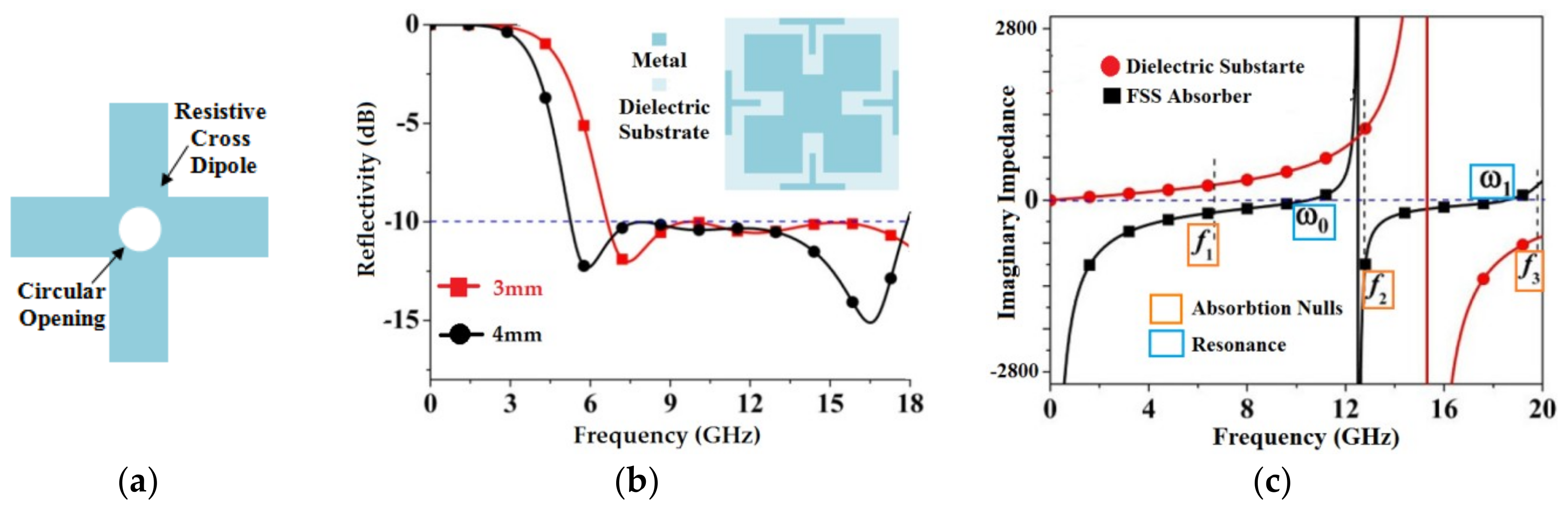 Applsci 08 01689 g015 Applsci 08 01689 g015