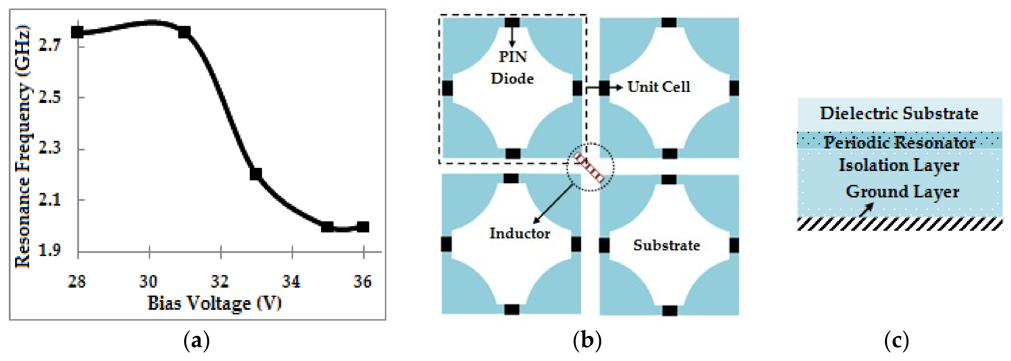 Applsci 08 01689 g016 Applsci 08 01689 g016