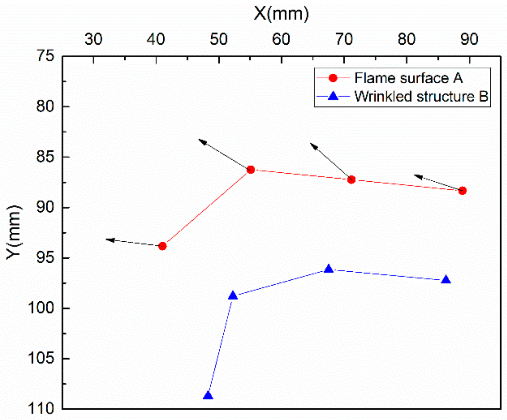 Applsci 08 01691 g005