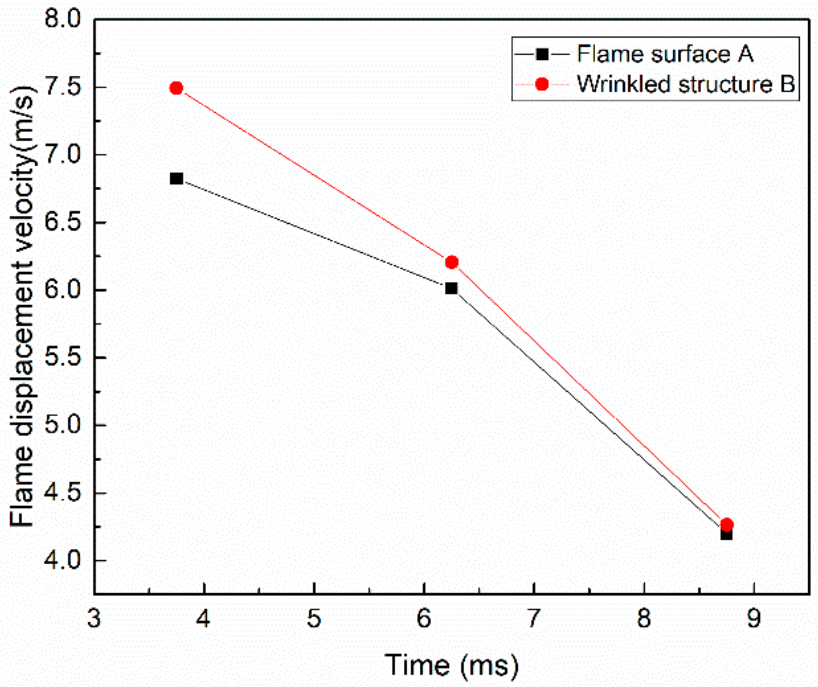 Applsci 08 01691 g006