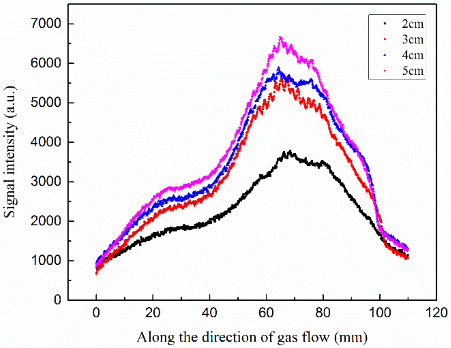 Applsci 08 01691 g011