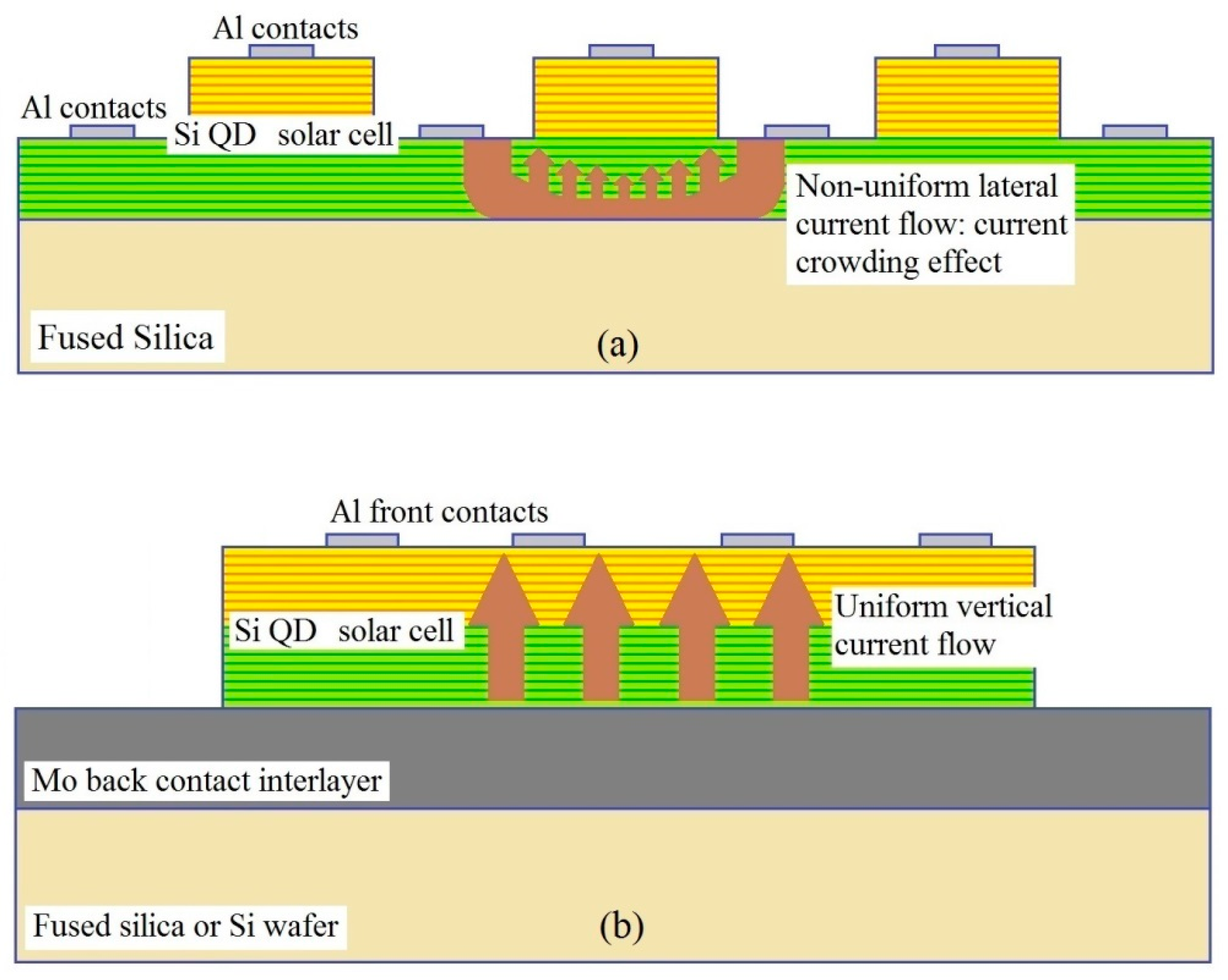 Applsci 08 01692 g001