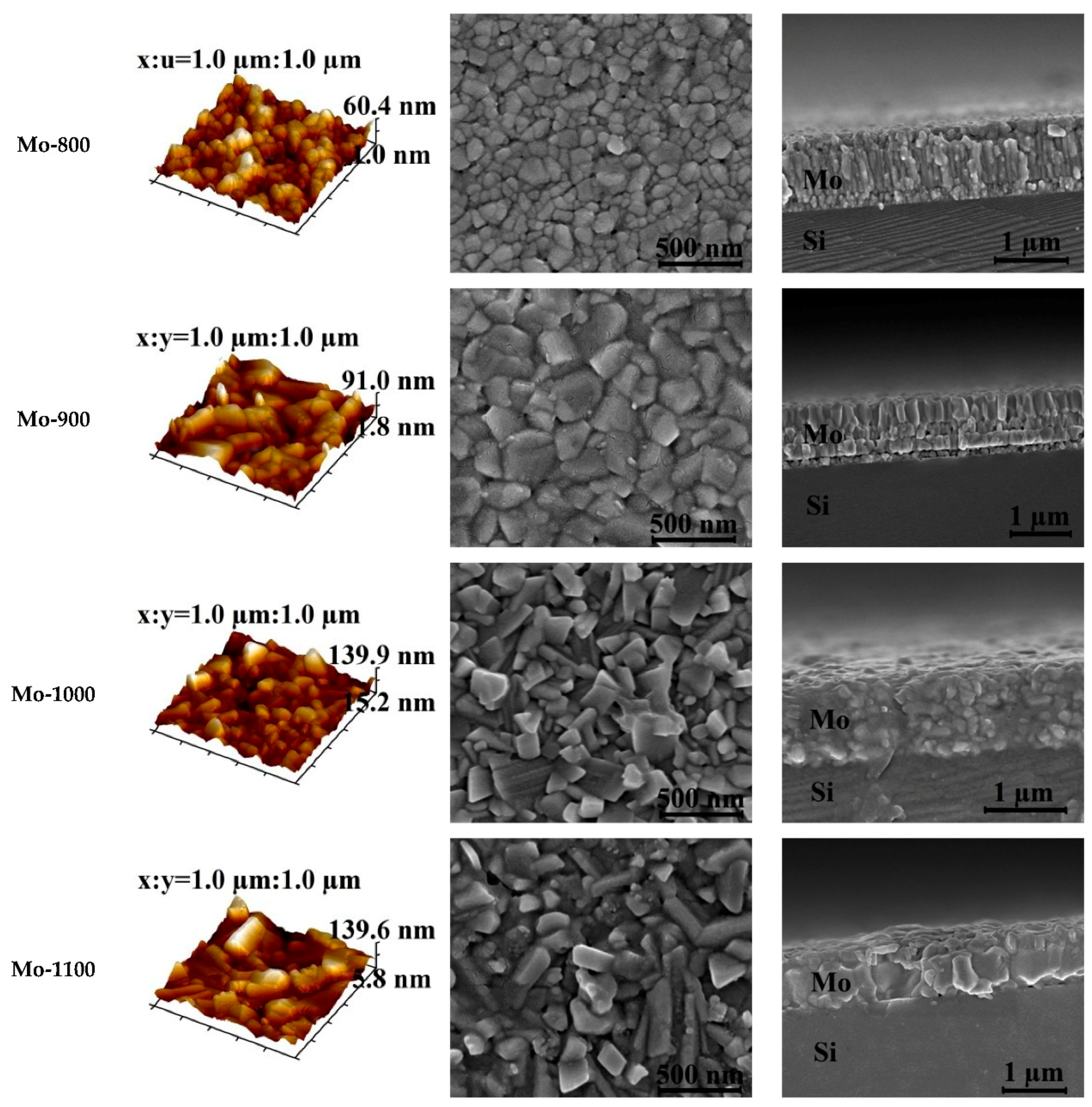 Applsci 08 01692 g002b