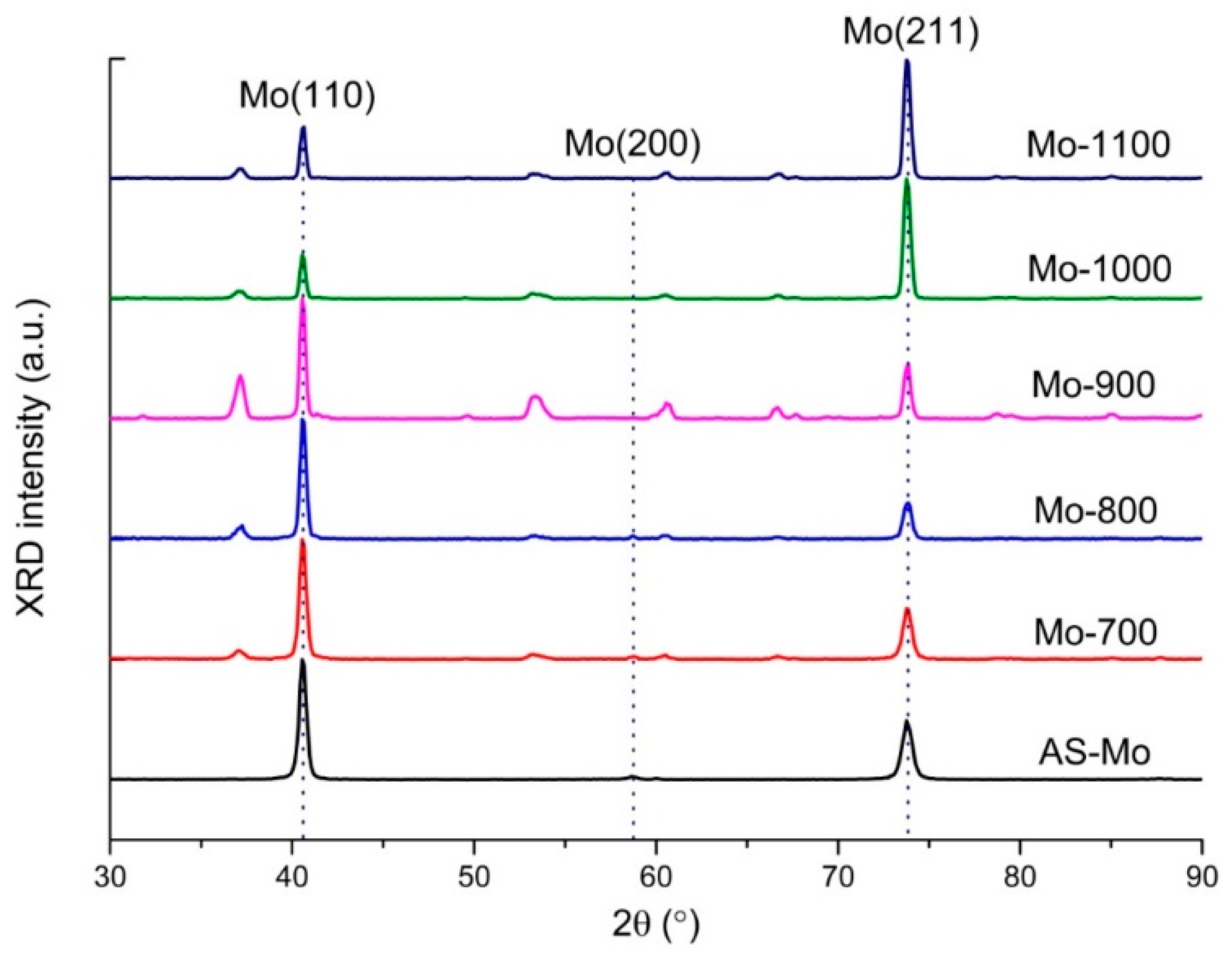 Applsci 08 01692 g004