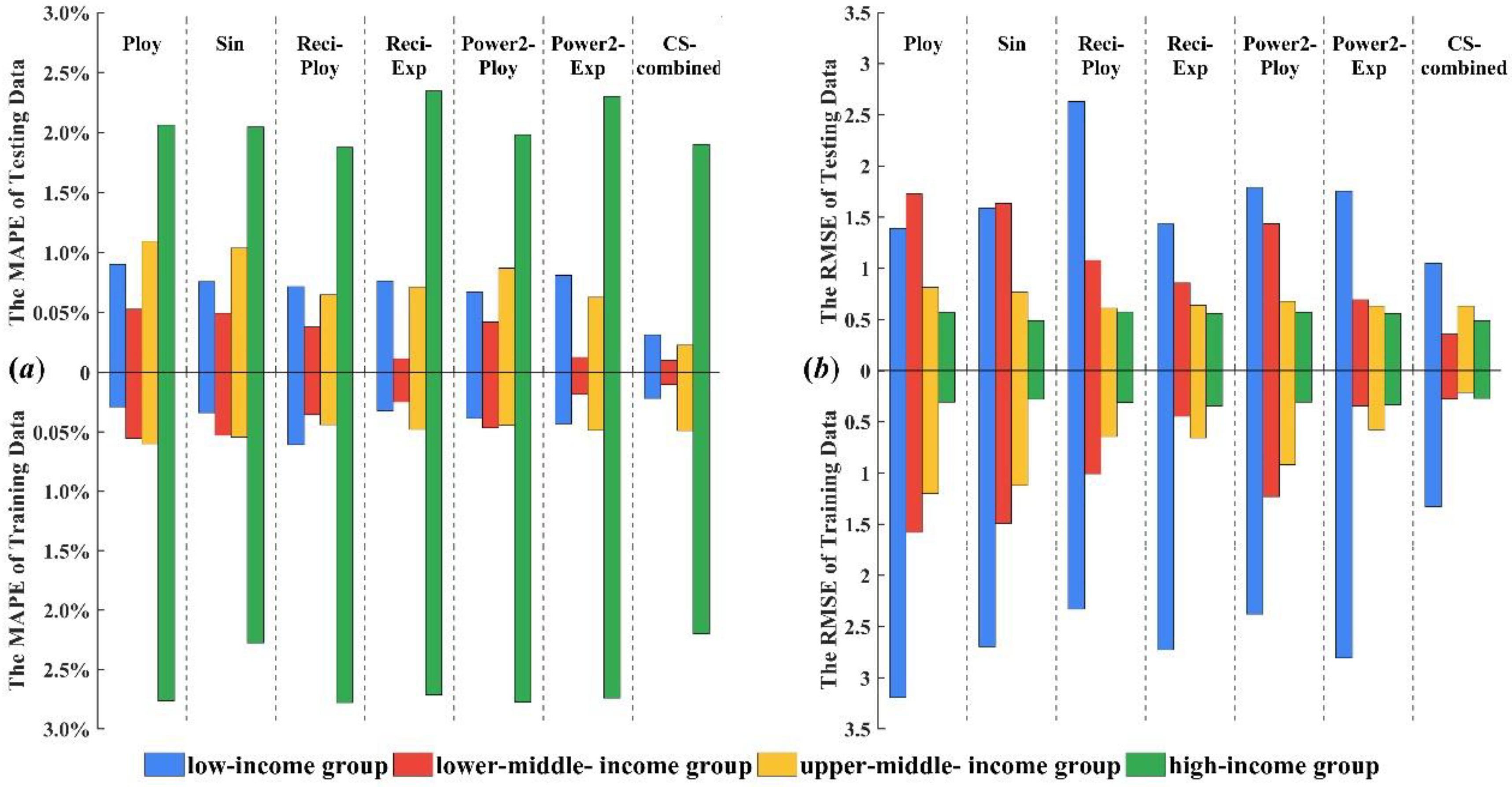 Applsci 08 01693 g002
