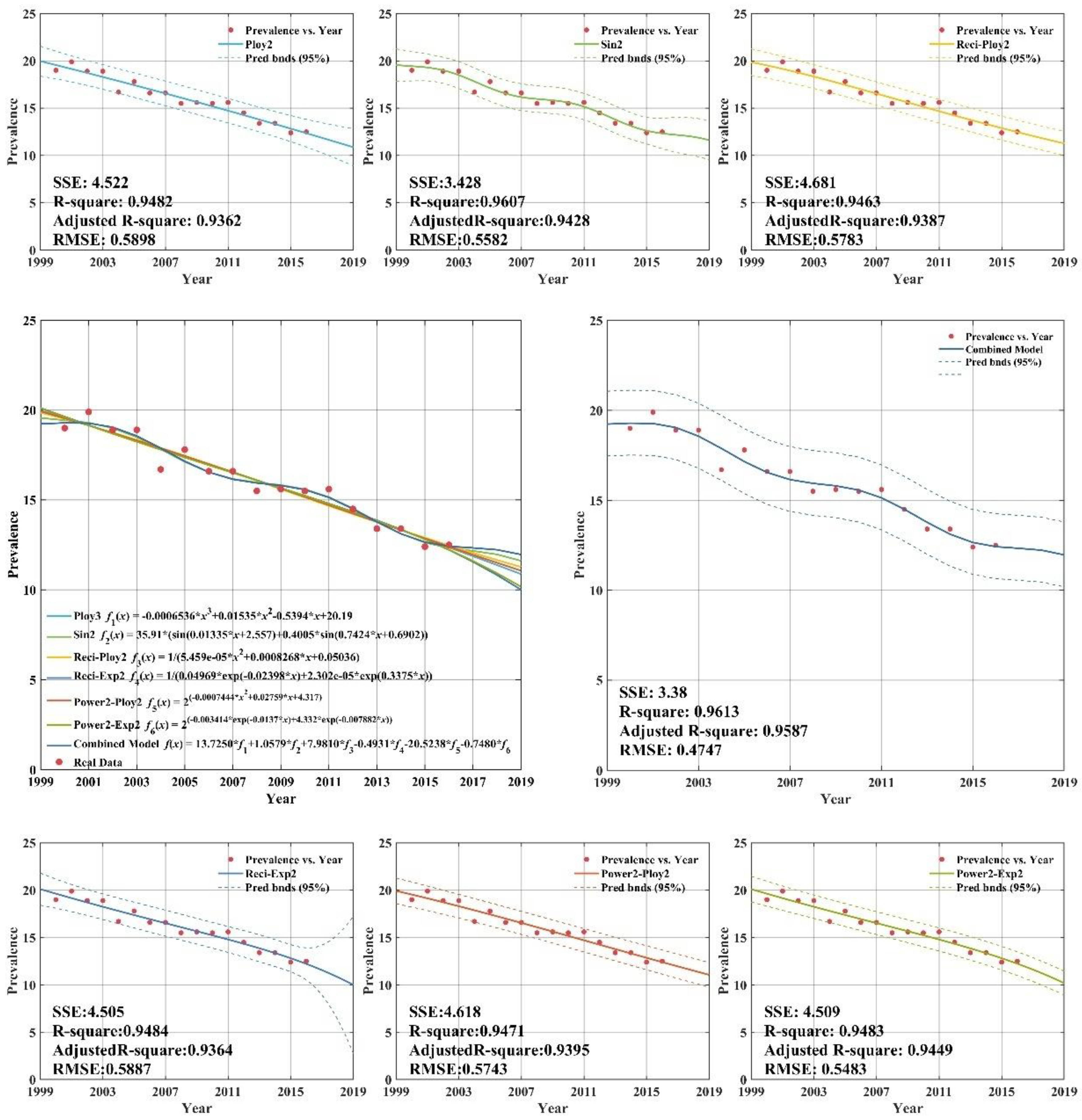 Applsci 08 01693 g0a1