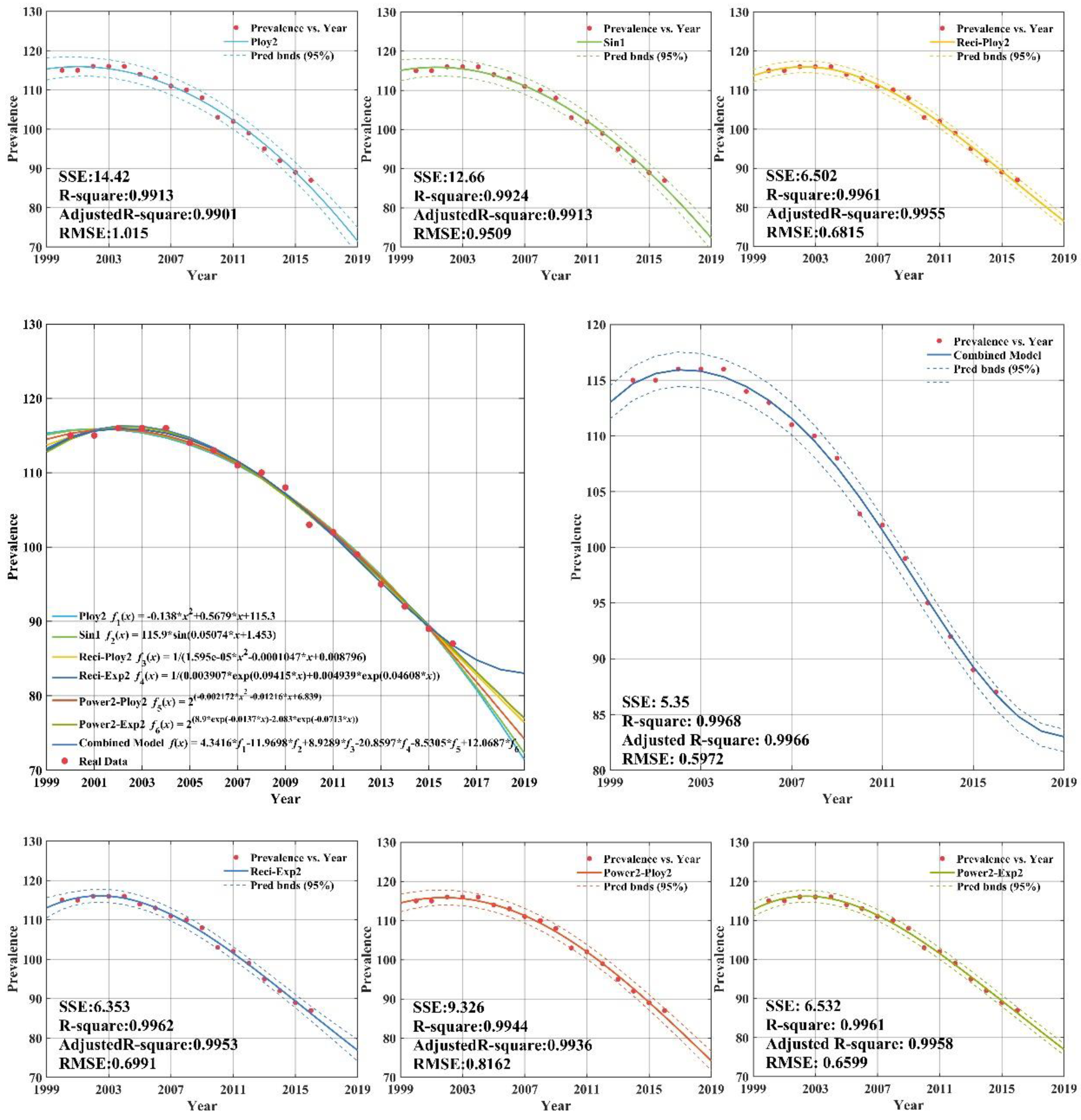 Applsci 08 01693 g0a2