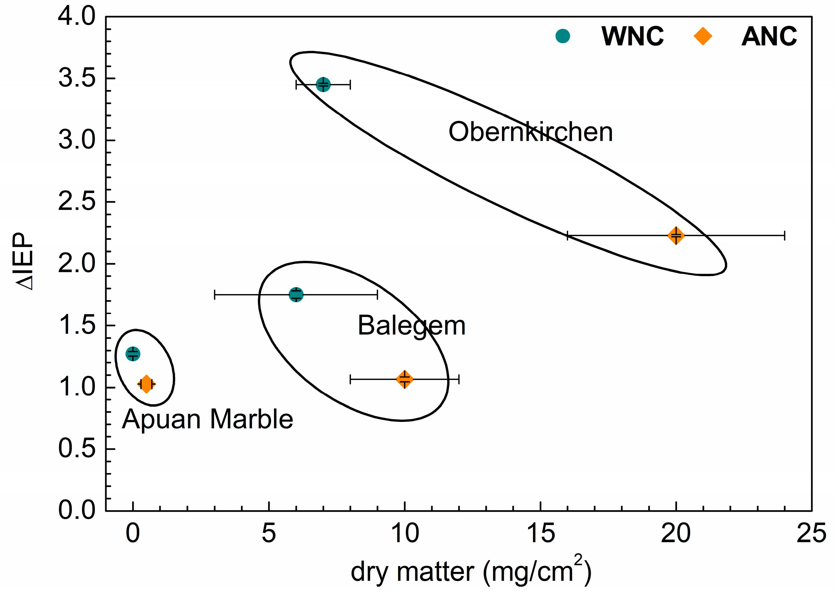 Applsci 08 01694 g004
