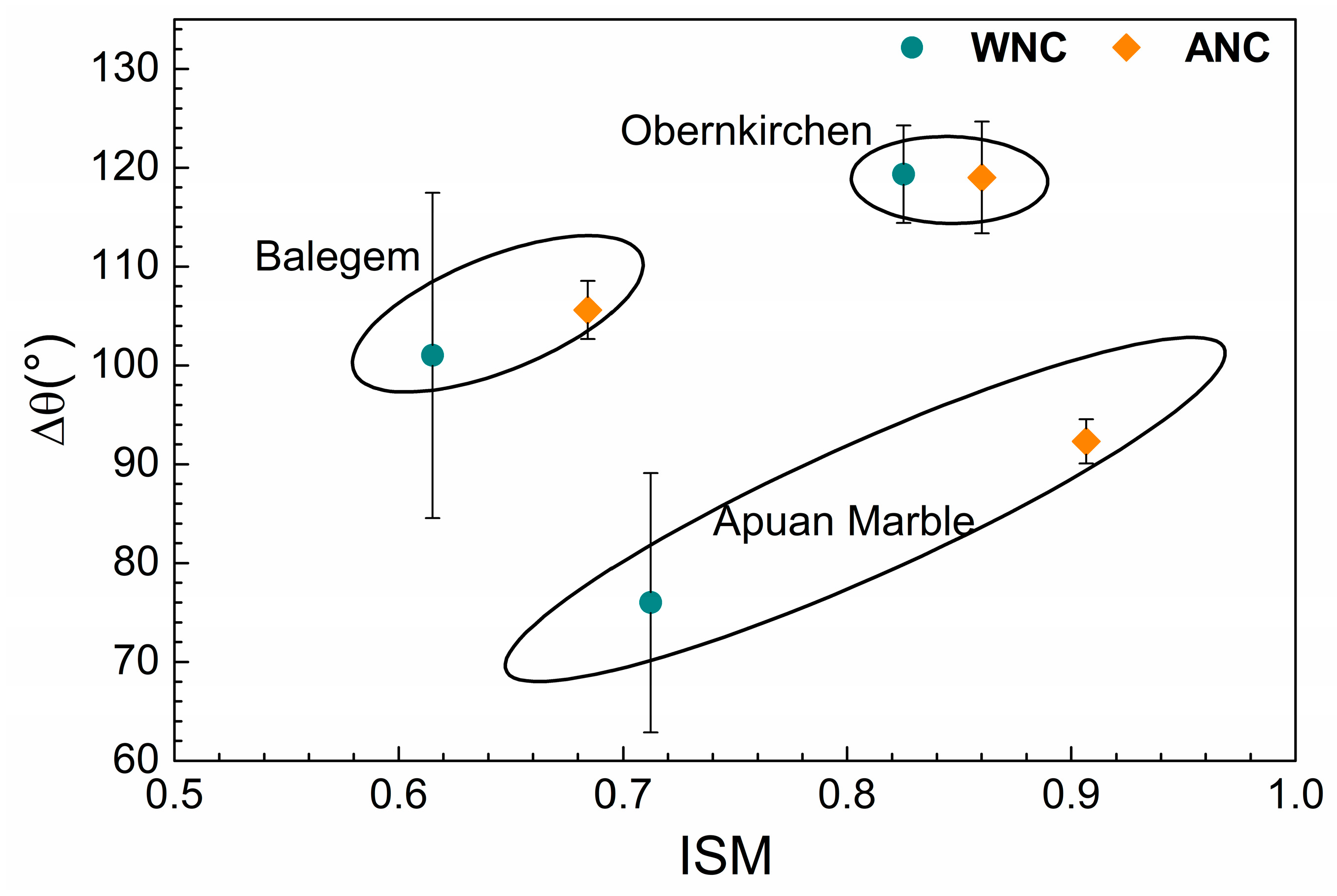 Applsci 08 01694 g006