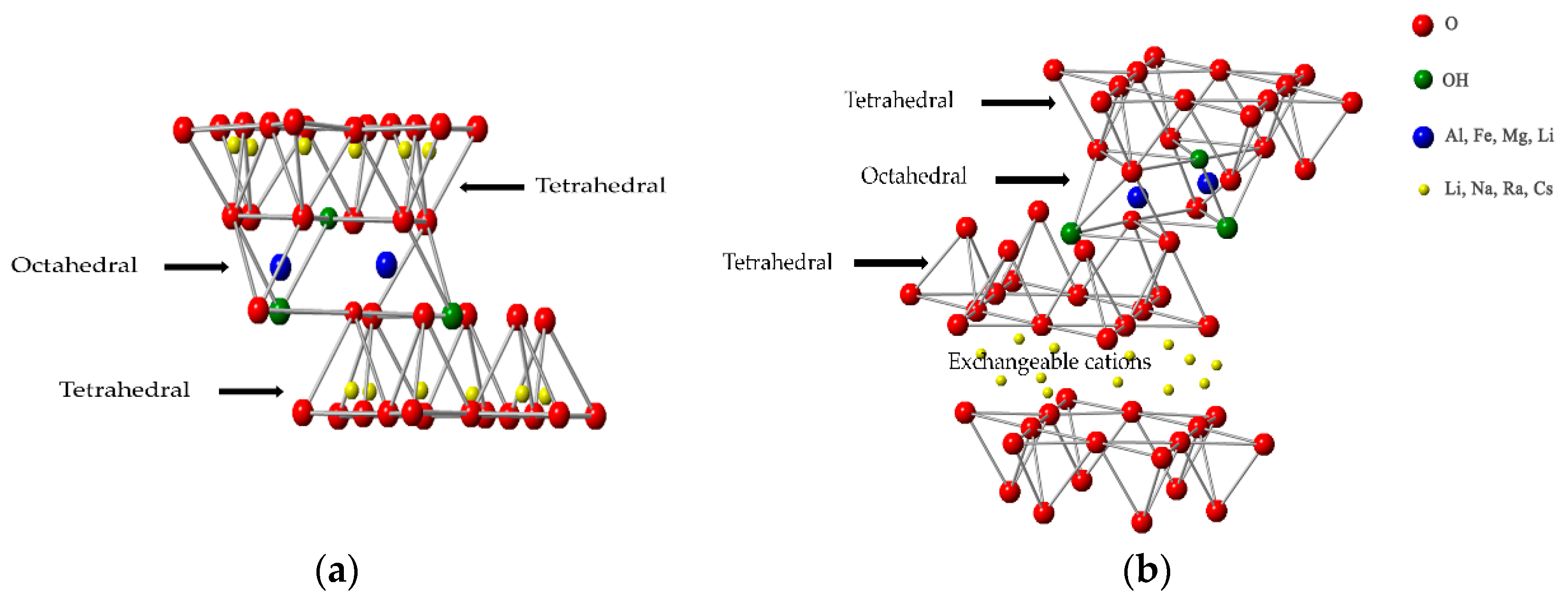 Applsci 08 01696 g001 Applsci 08 01696 g001