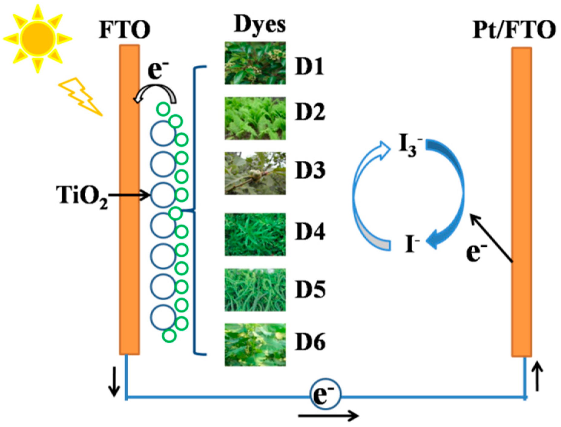 Applsci 08 01697 g001 Applsci 08 01697 g001