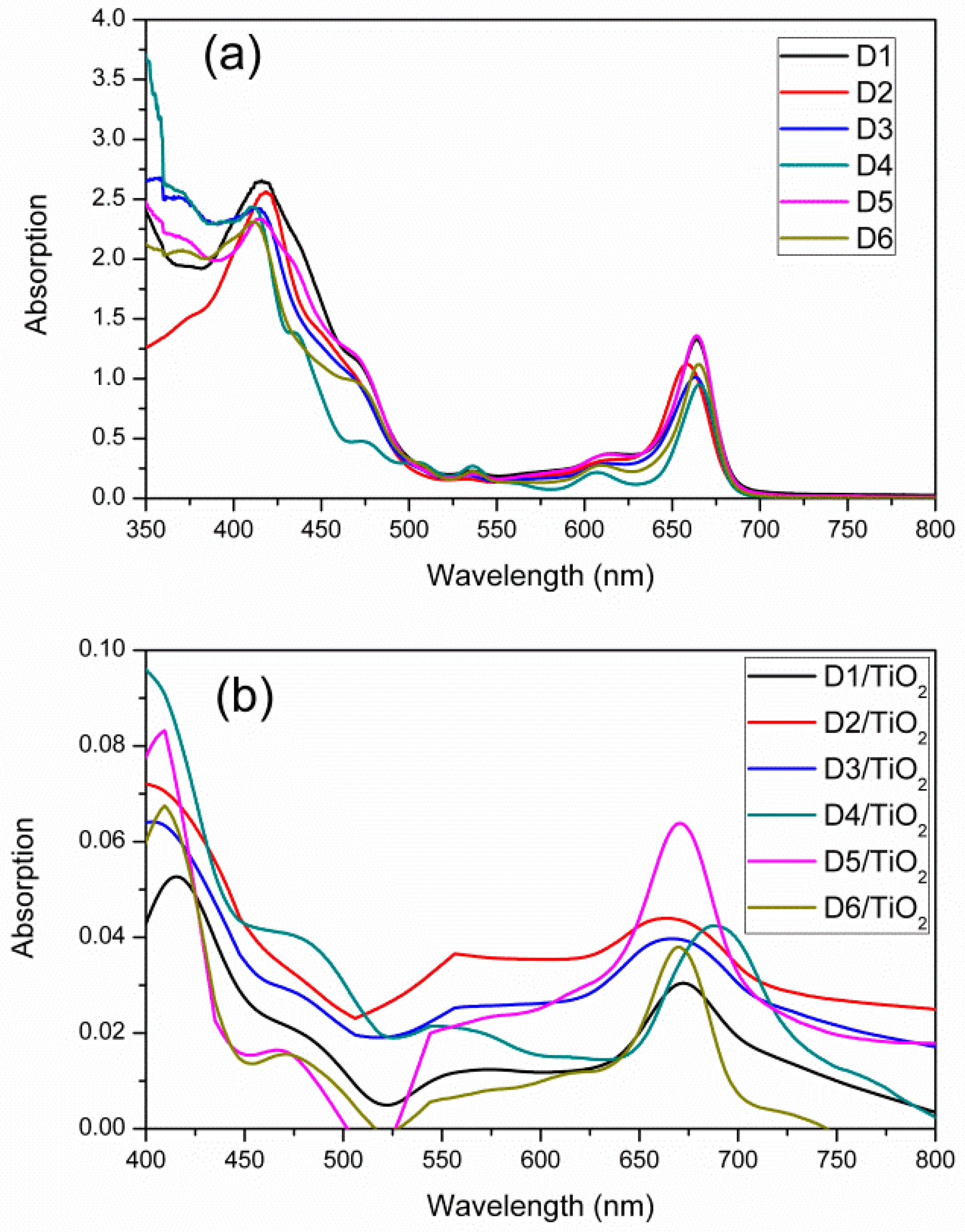 Applsci 08 01697 g003 Applsci 08 01697 g003