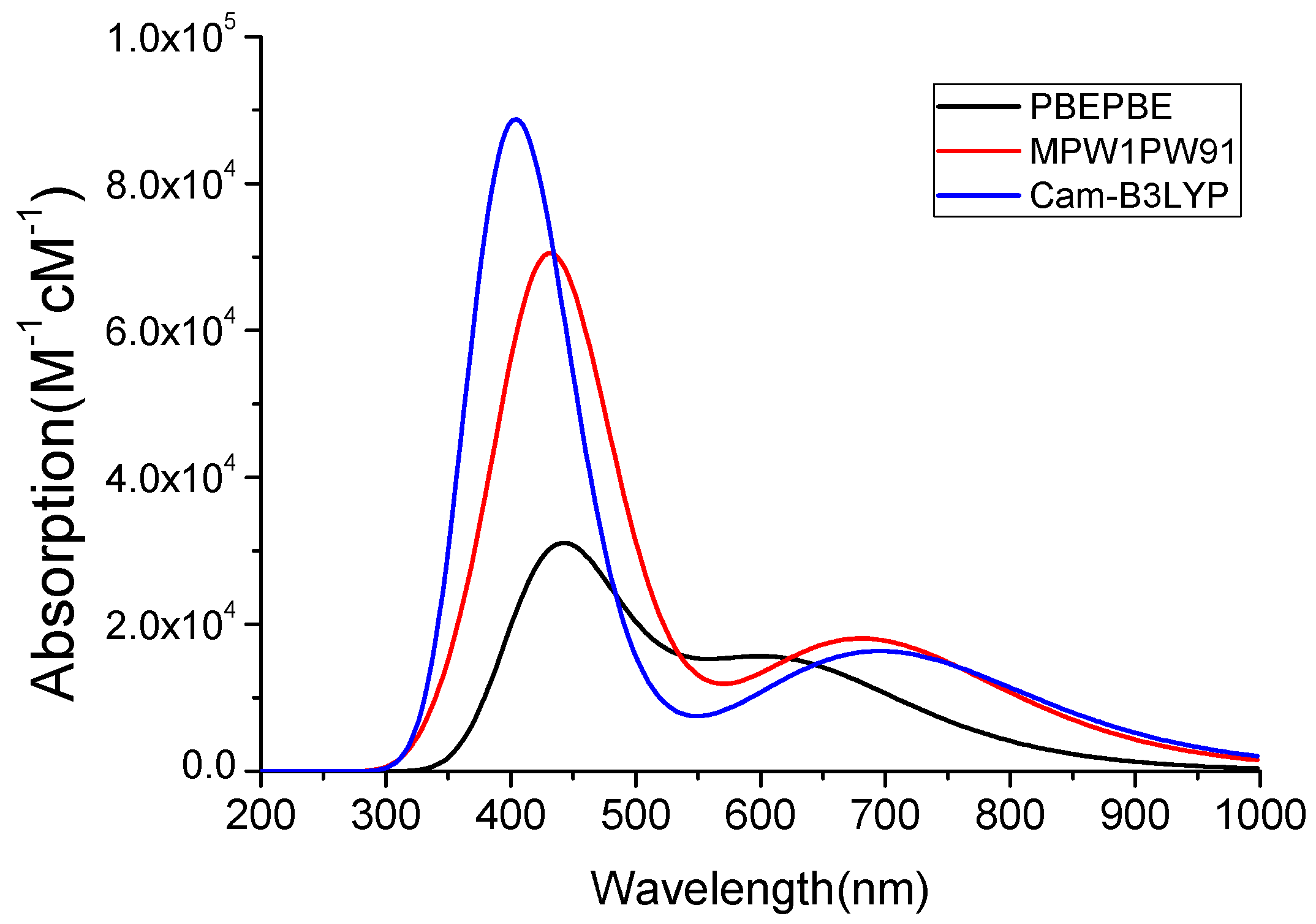 Applsci 08 01697 g004 Applsci 08 01697 g004