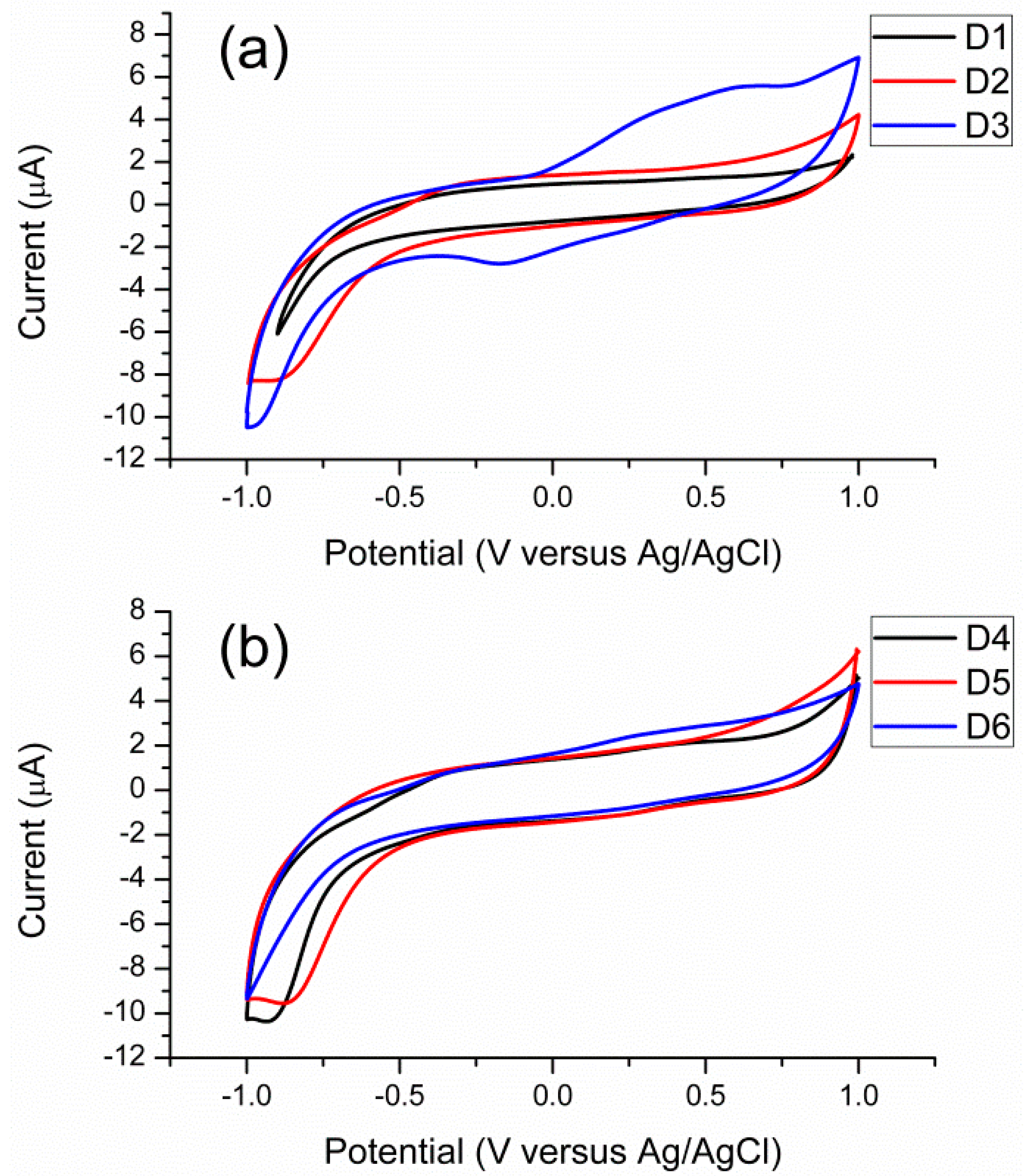 Applsci 08 01697 g006 Applsci 08 01697 g006