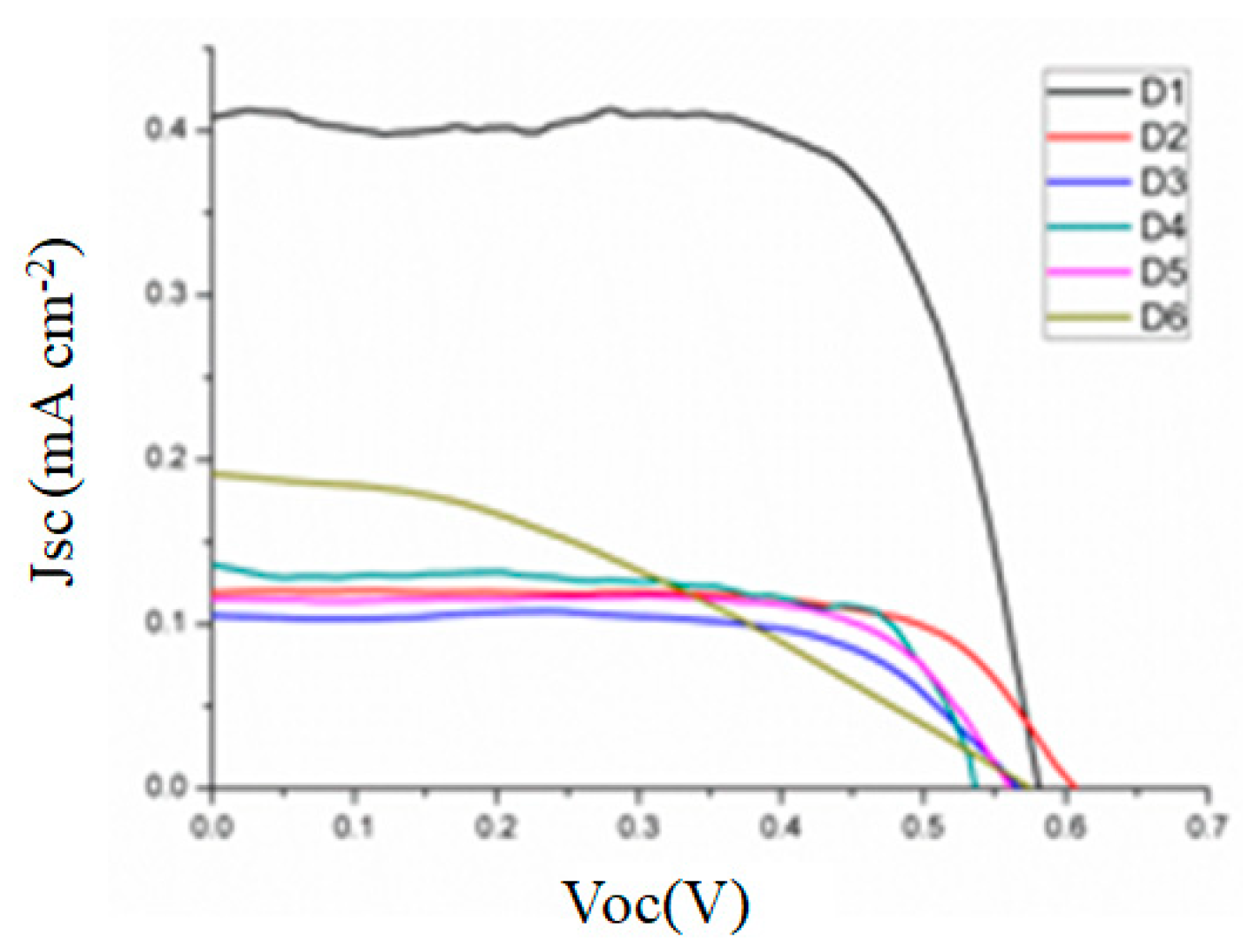 Applsci 08 01697 g007 Applsci 08 01697 g007