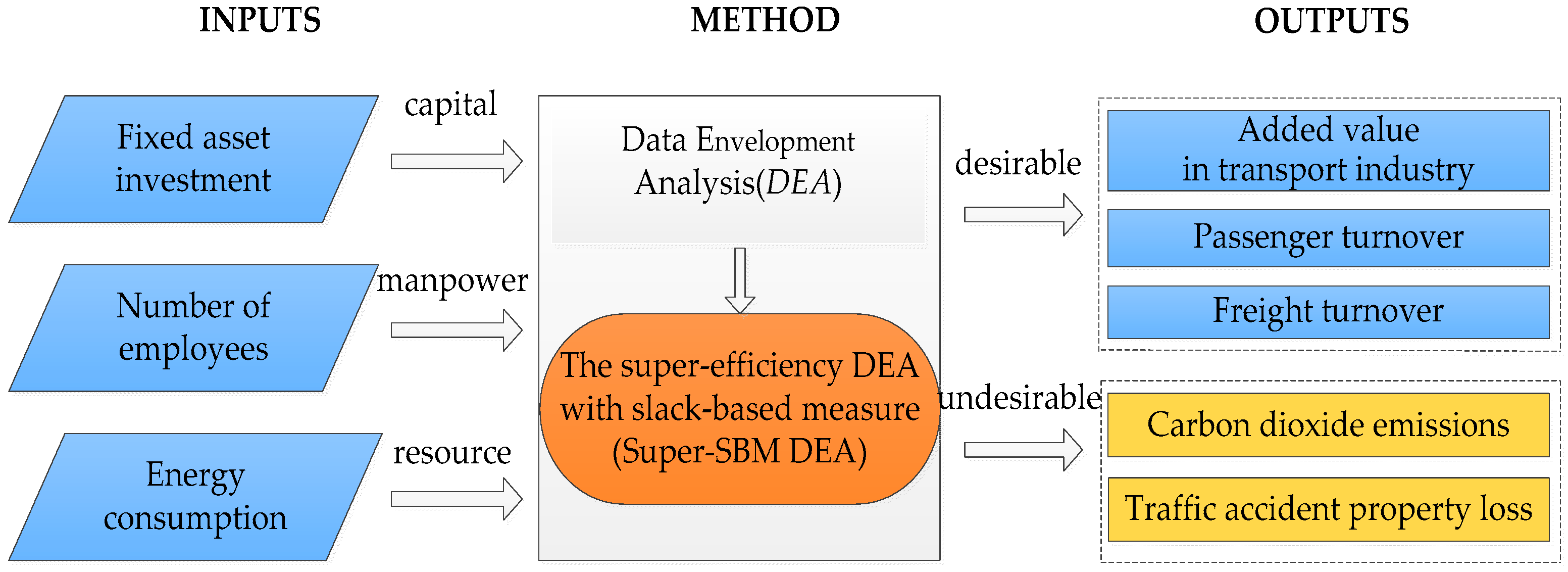 Applsci 08 01698 g001 Applsci 08 01698 g001