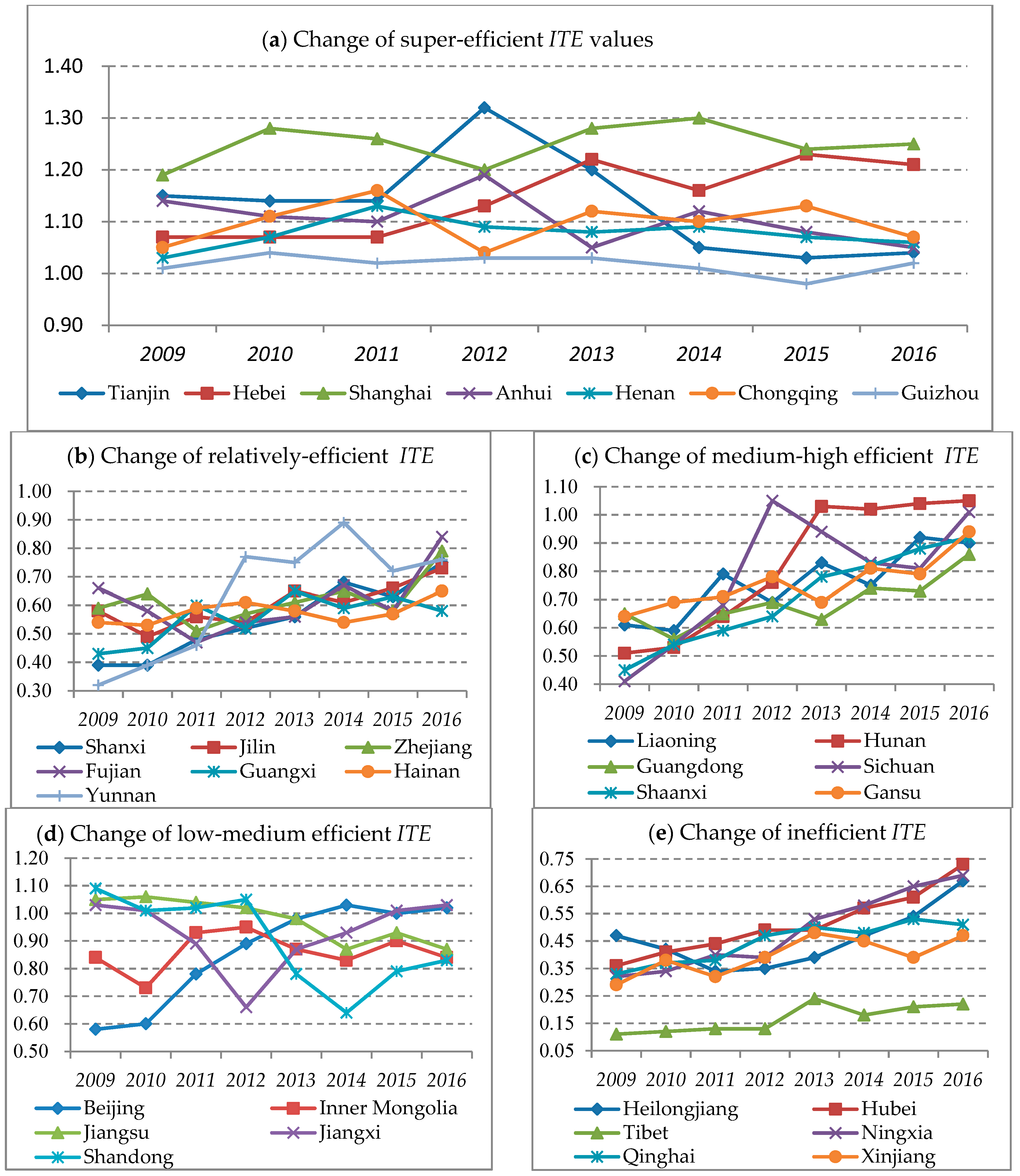 Applsci 08 01698 g004 Applsci 08 01698 g004
