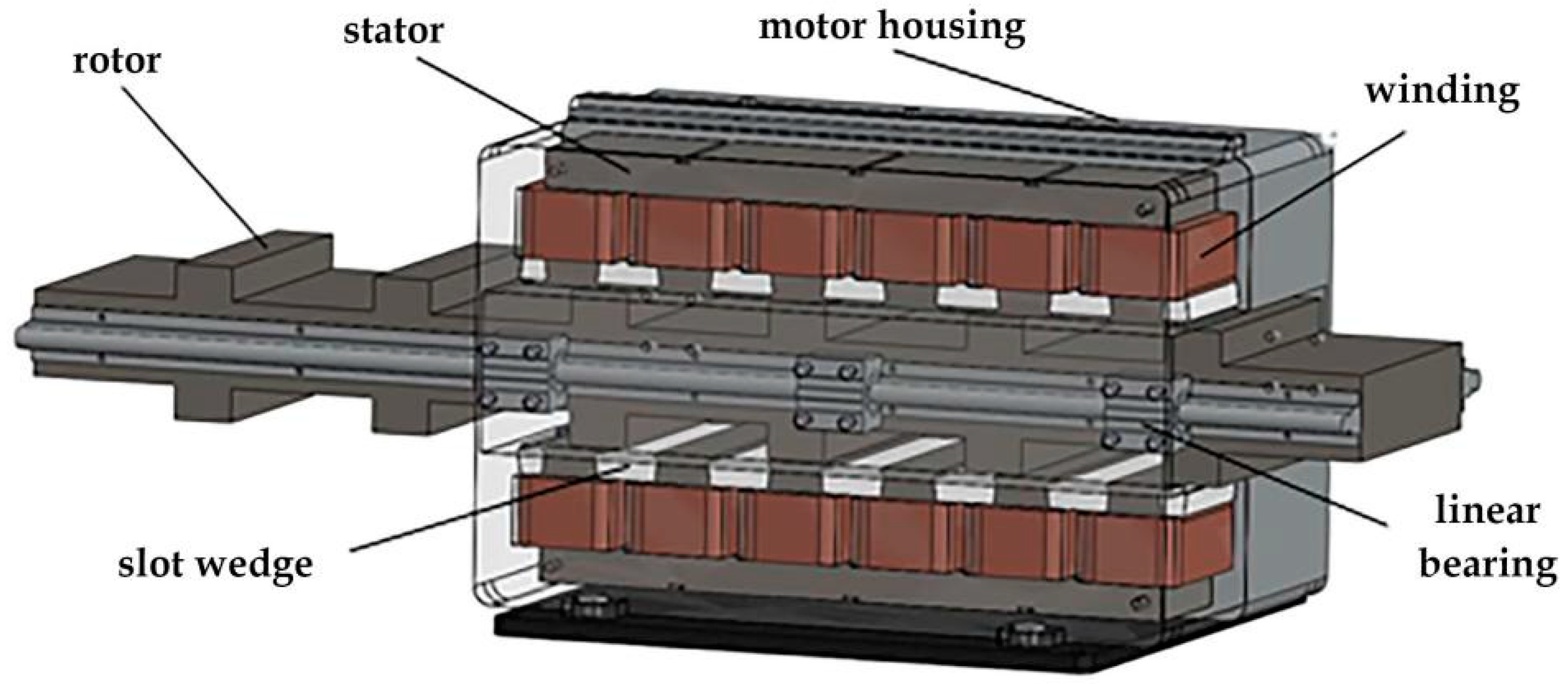 Generator line. Linear свитчи. An ironless long-stator Linear Motor. Intelline Modular Linear Generator — how it works 1,1 тыс. Просмотров2 месяца назад. Slot Wedge.