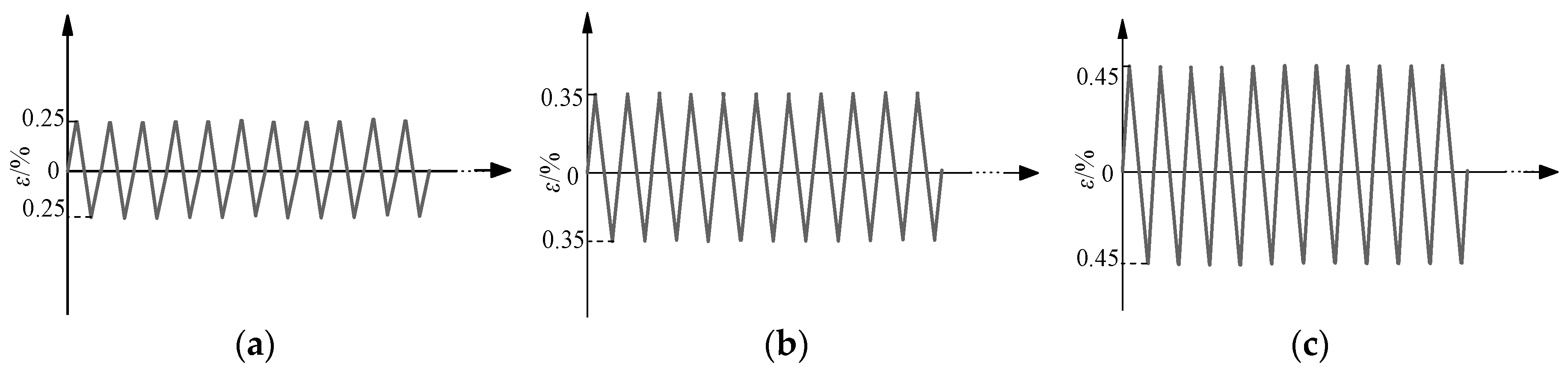 Applsci 08 01701 g004 Applsci 08 01701 g004
