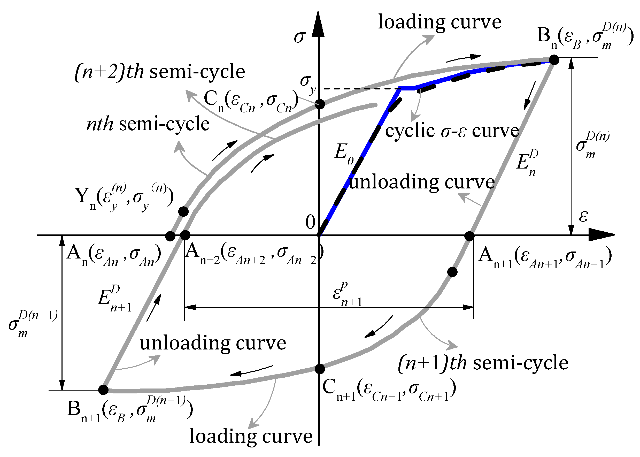 Applsci 08 01701 g014 Applsci 08 01701 g014
