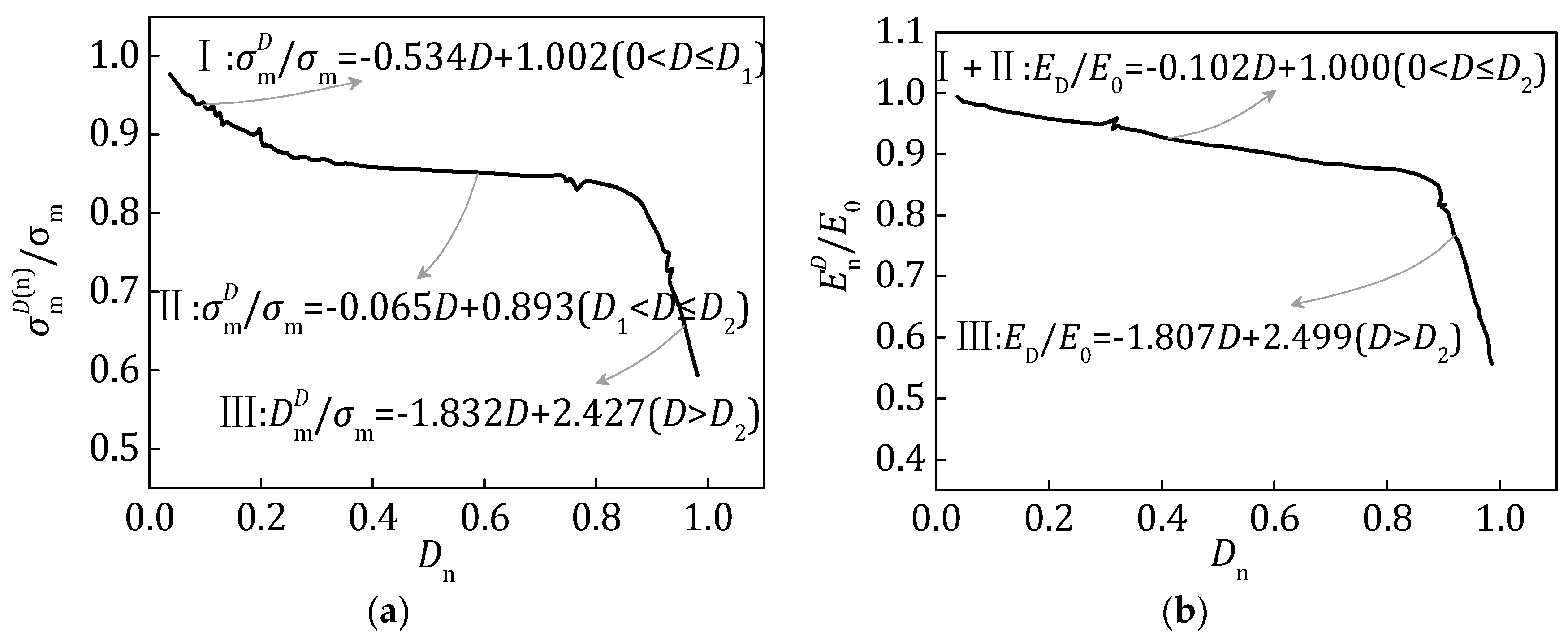 Applsci 08 01701 g015 Applsci 08 01701 g015