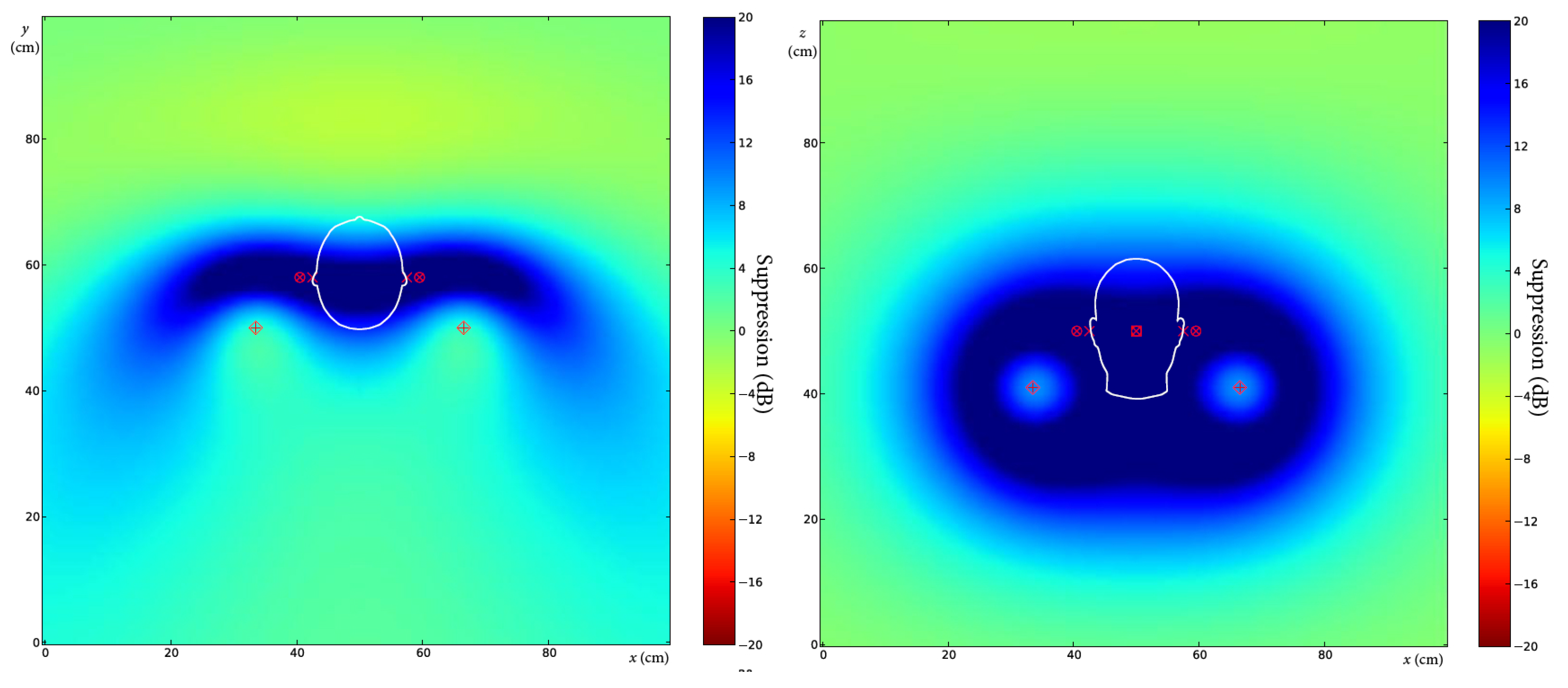 Applsci 08 01702 g007