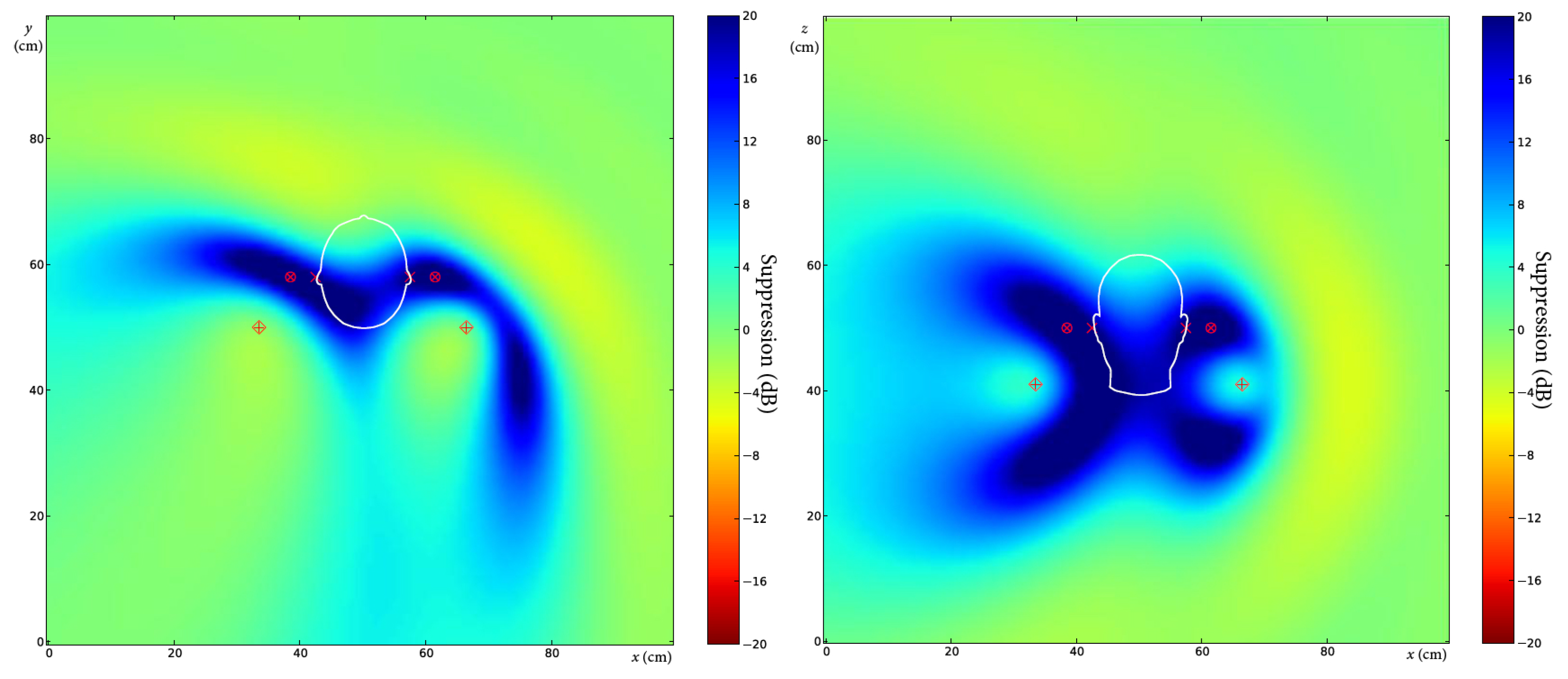 Applsci 08 01702 g010