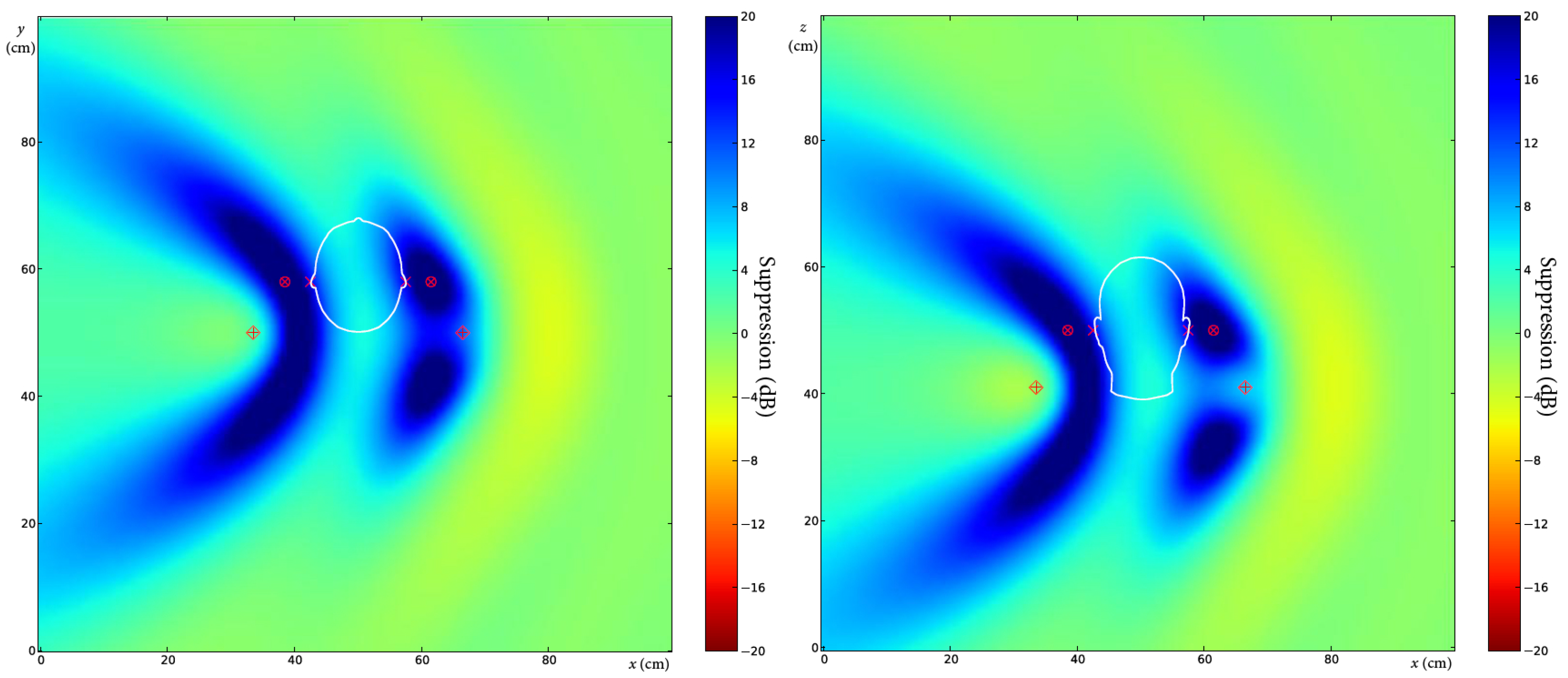 Applsci 08 01702 g011